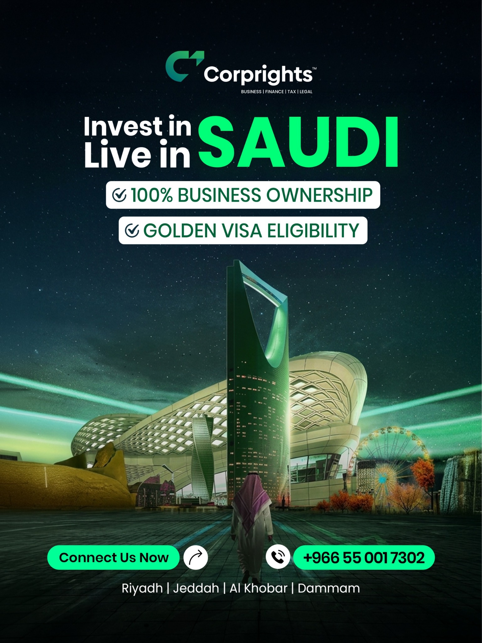Corprights Facebook ad: Unlock Business Opportunities in Saudi Arabia
