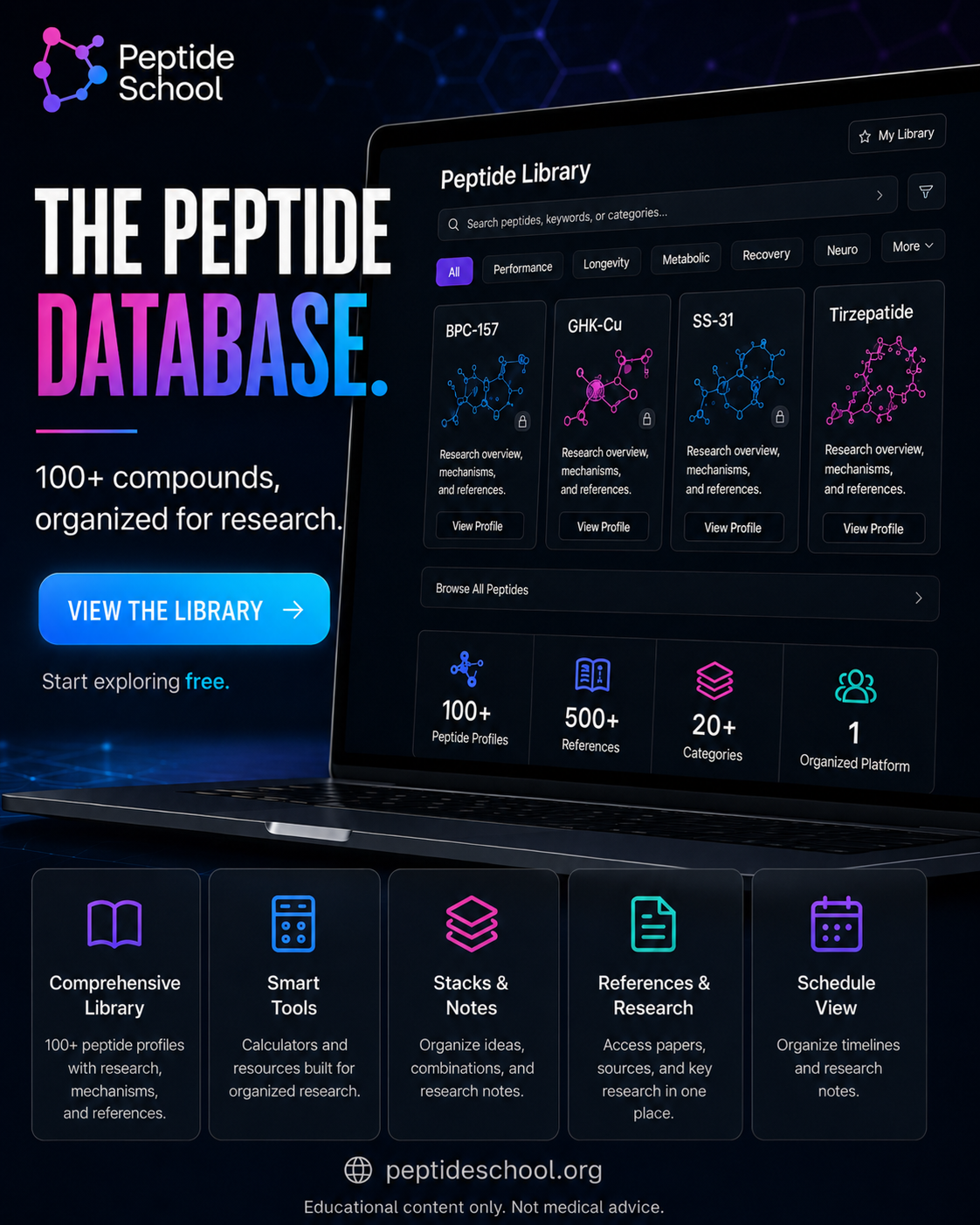 Peptide School  Biohacking & Peptides Facebook ad