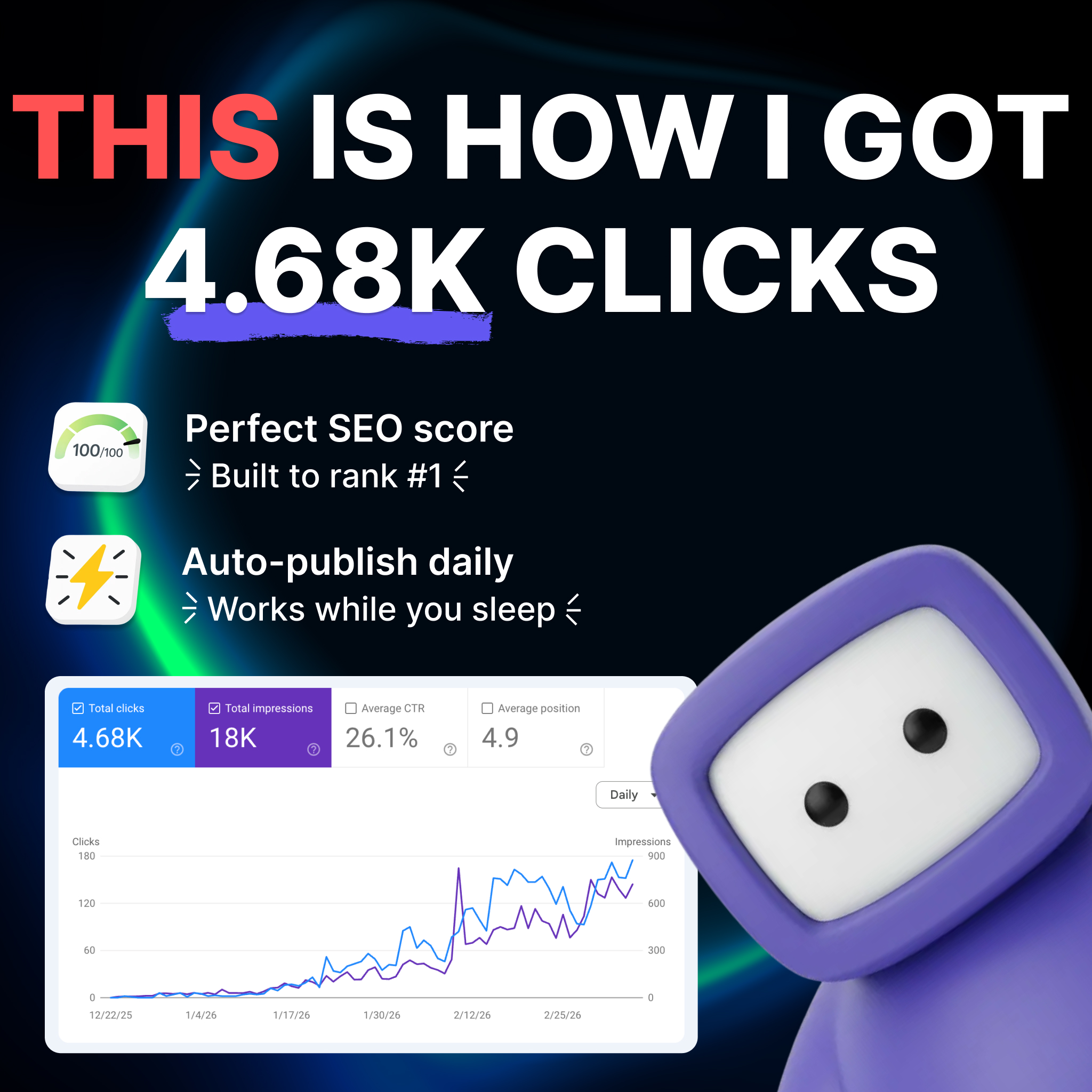 Soro SEO Facebook ad