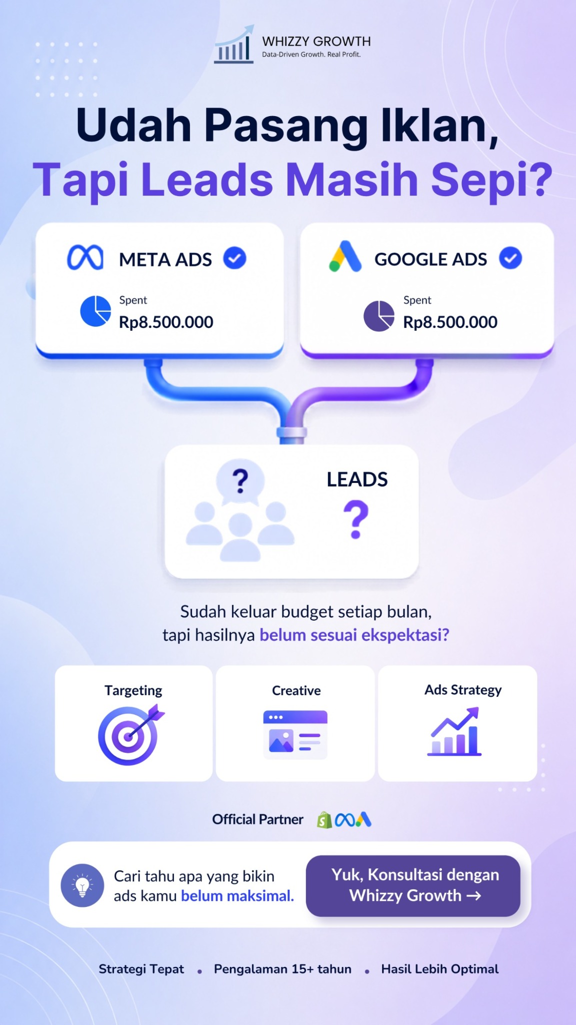 Whizzy Growth Facebook ad
