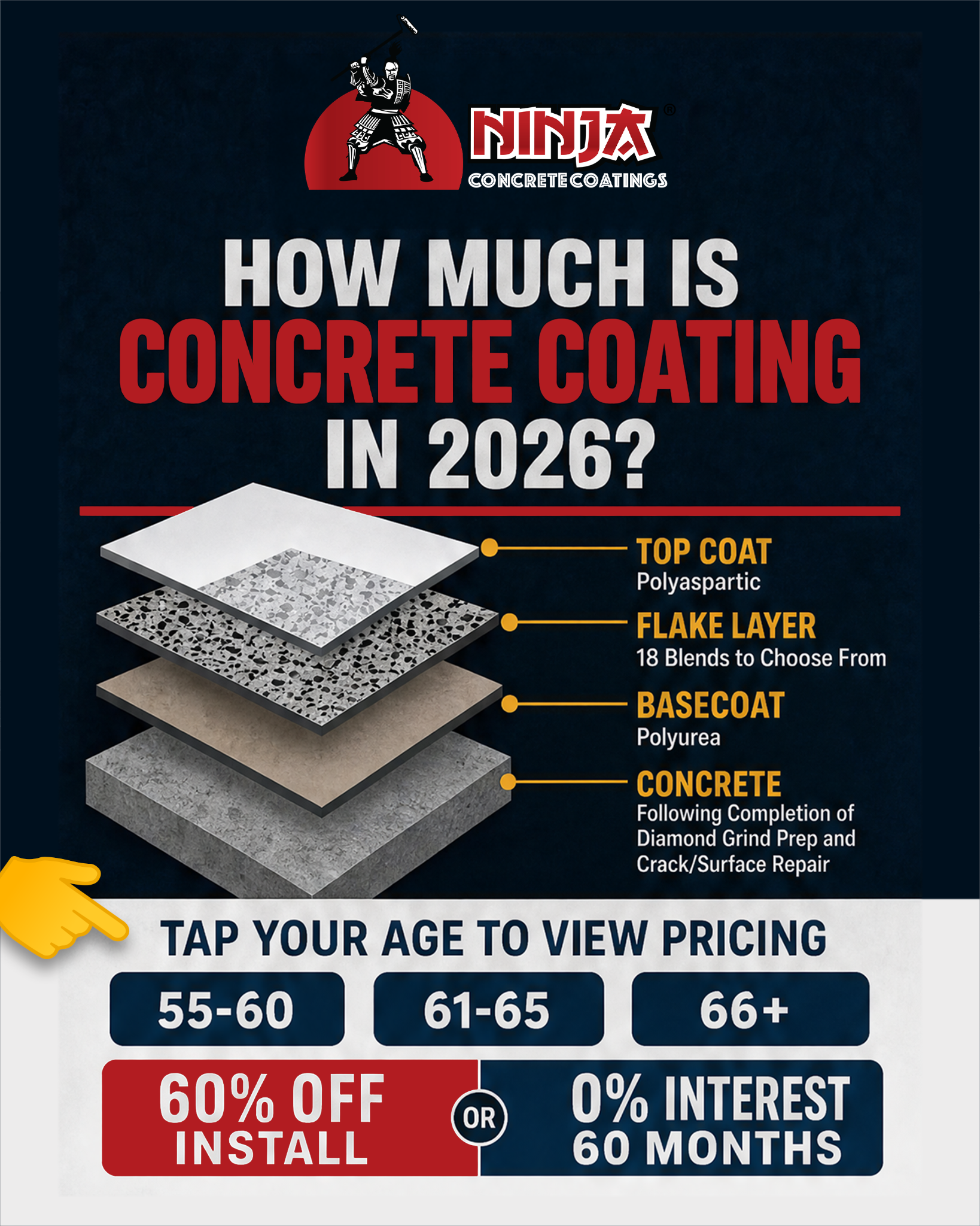 Ninja Coatings Facebook ad: Get 60% OFF Install