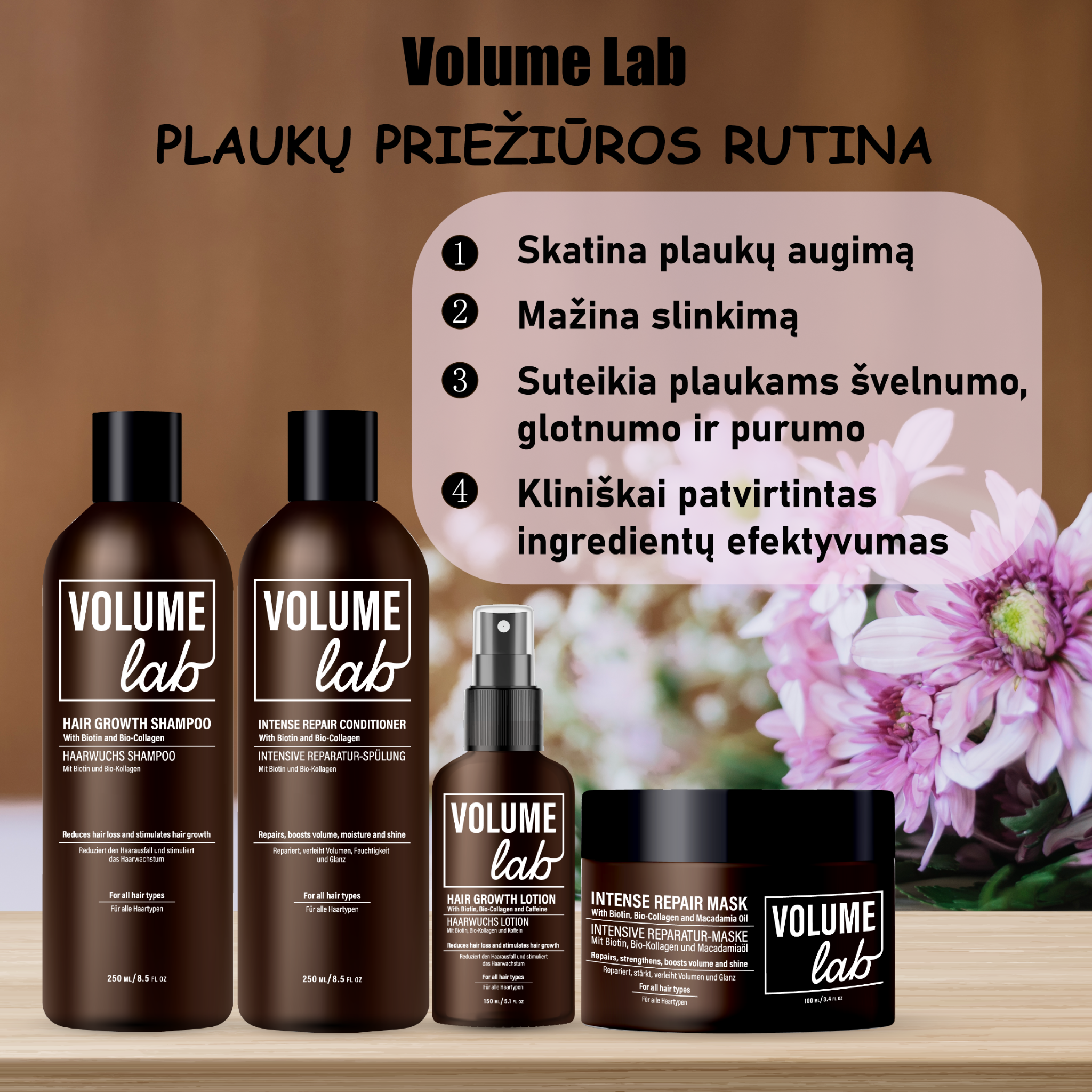 Derma DNA Lietuva Facebook ad: Pribloškiantys rezultatai už patrauklią kainą!