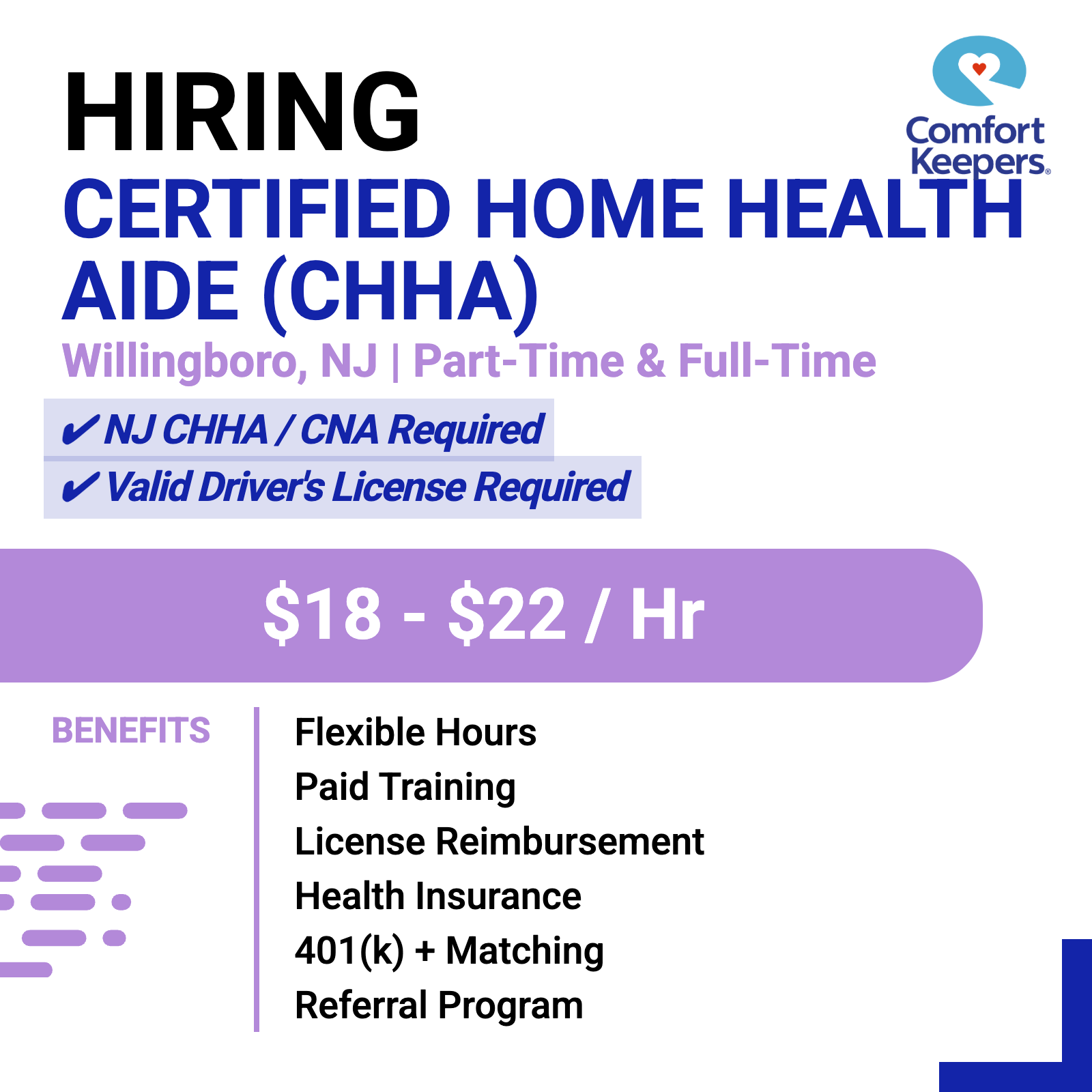 Hireline Healthcare Jobs Facebook ad