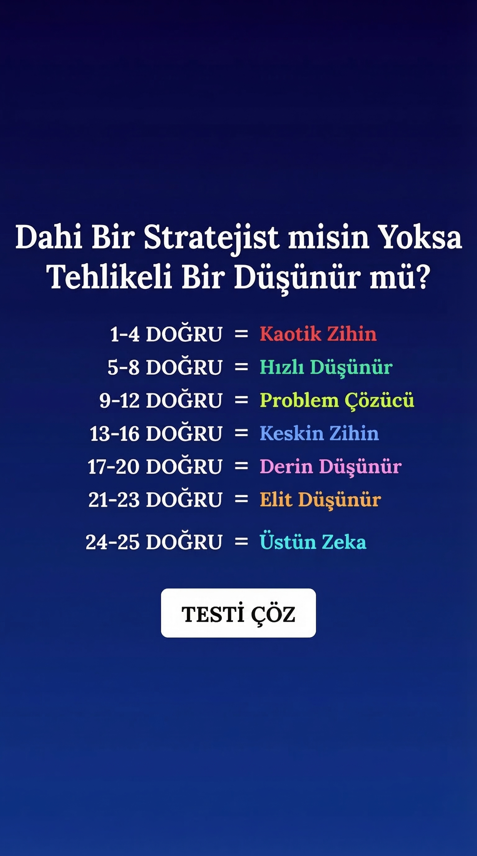 International Brain Test Facebook ad