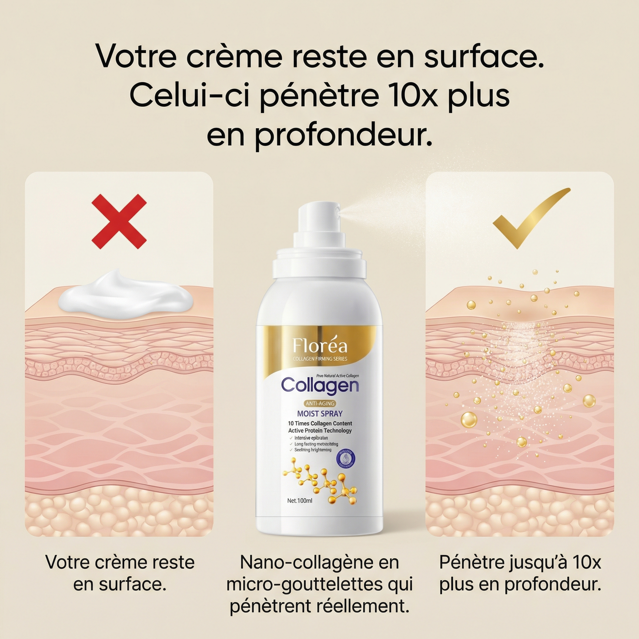 Floréa Facebook ad