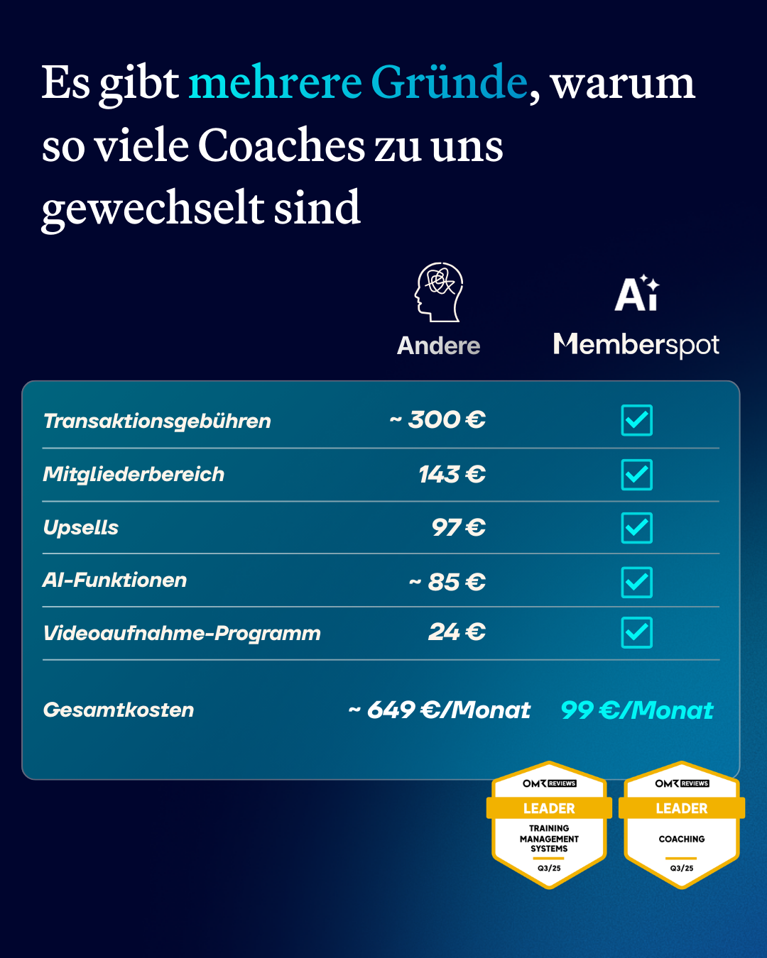 Memberspot GmbH Facebook ad