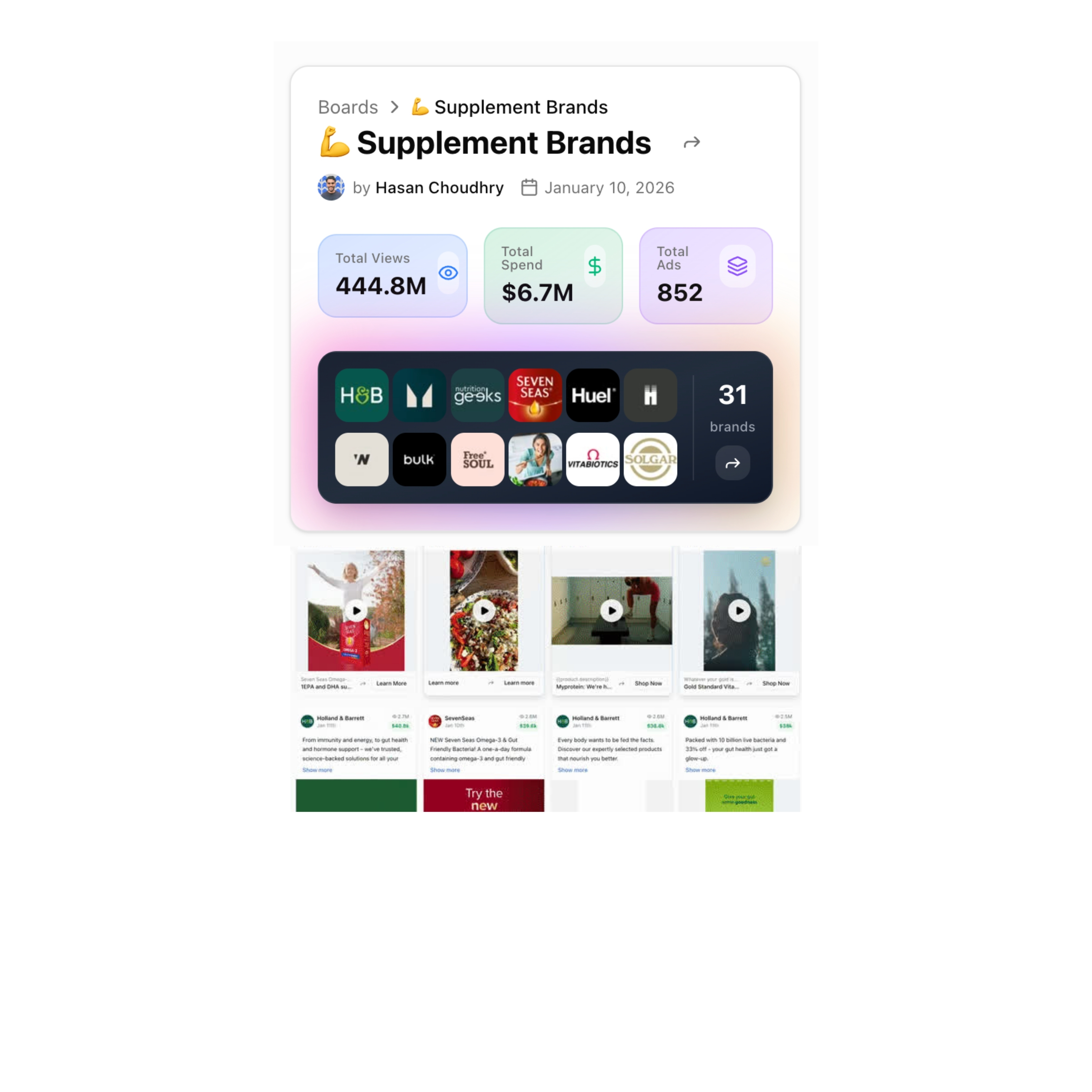 AdManage  Facebook ad