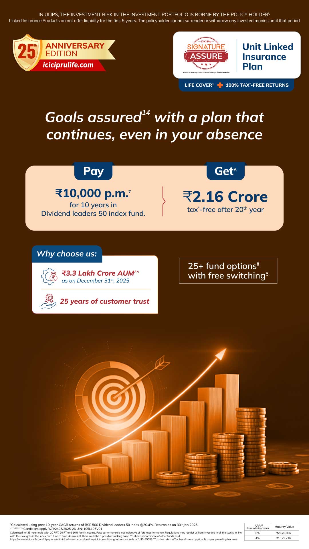 ICICI Prudential Life Insurance Facebook ad