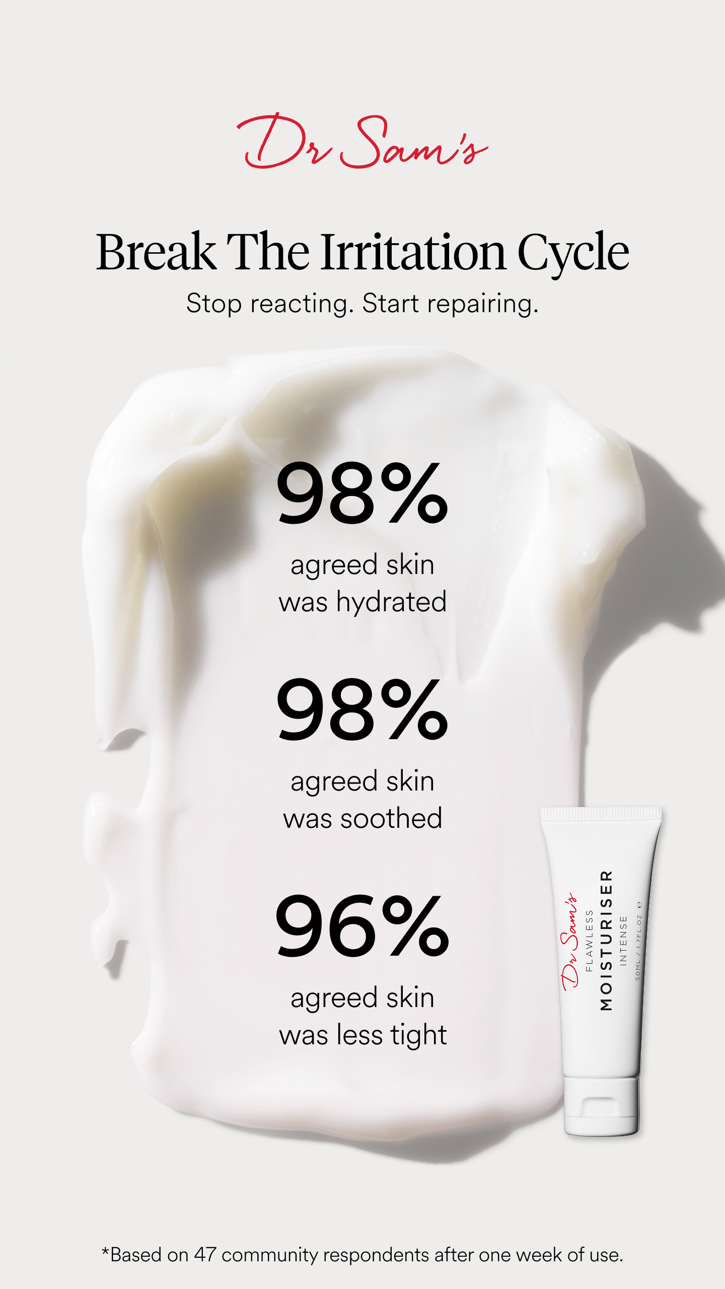 Dr Sam's Skincare Facebook ad
