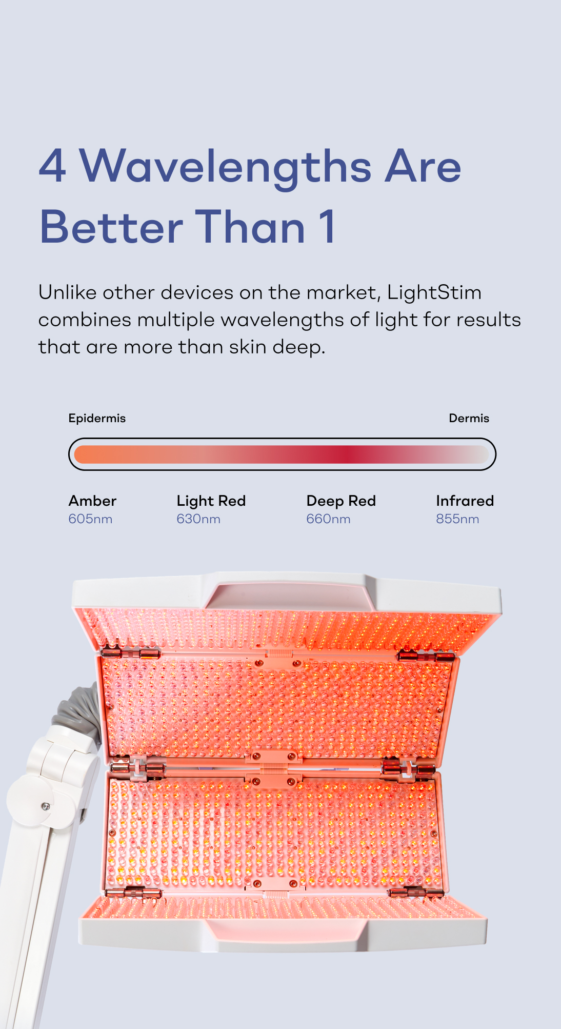 LightStim Facebook ad from Nov 9, 2025