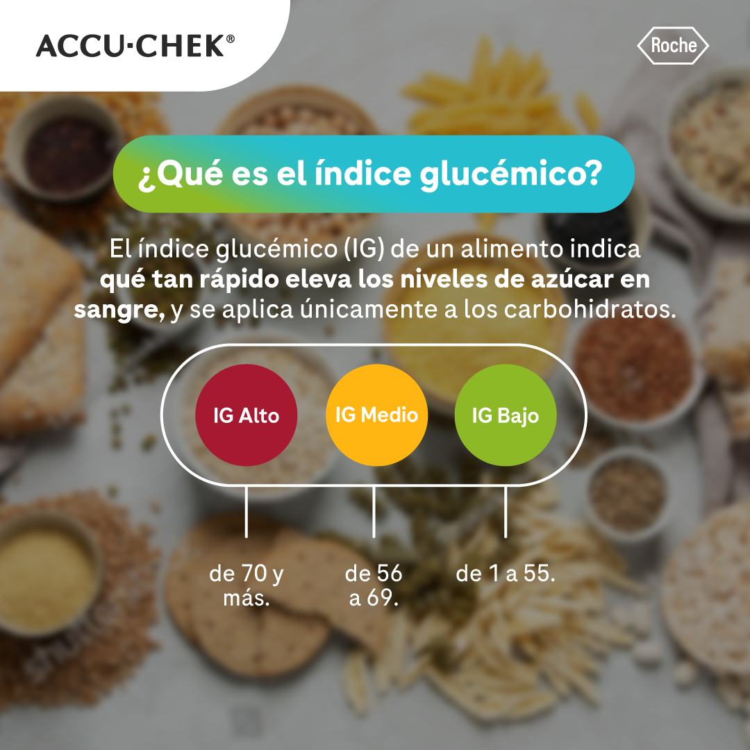 Accu-Chek Facebook ad