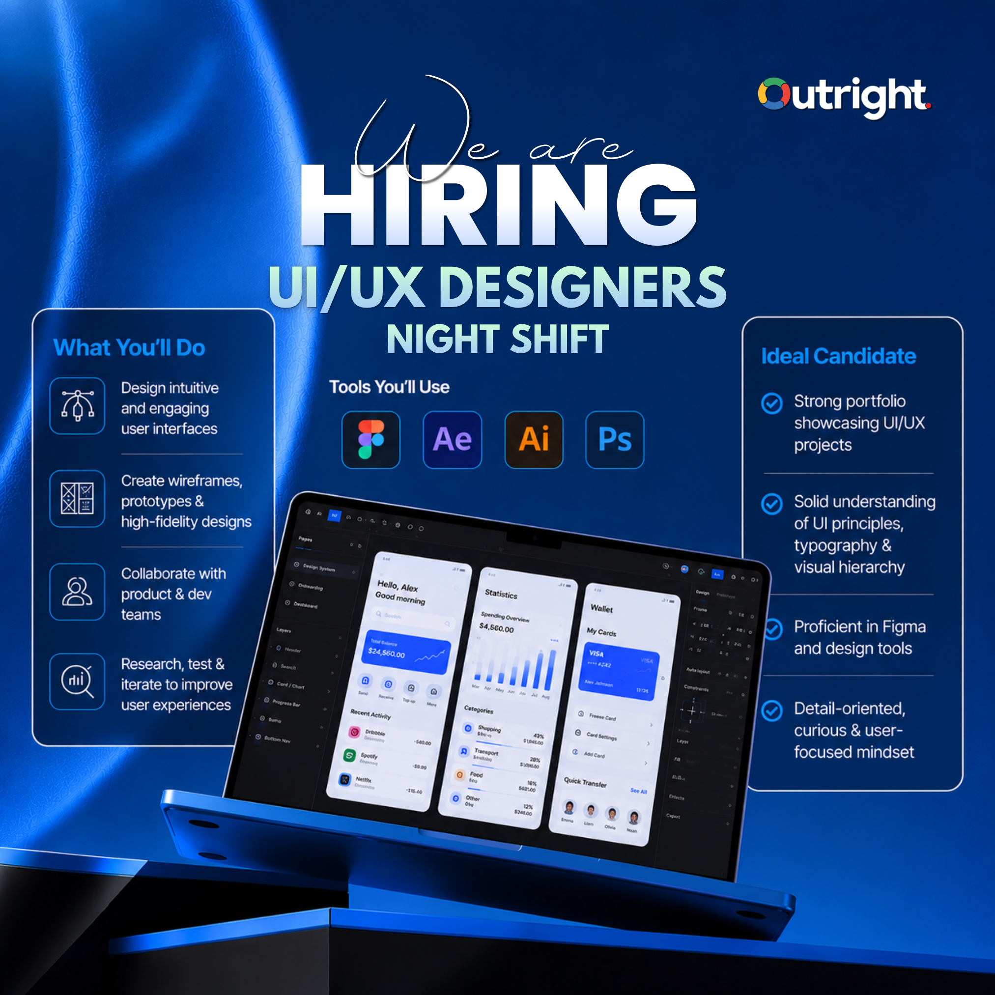 Outright Pakistan Facebook ad: WE'RE HIRING