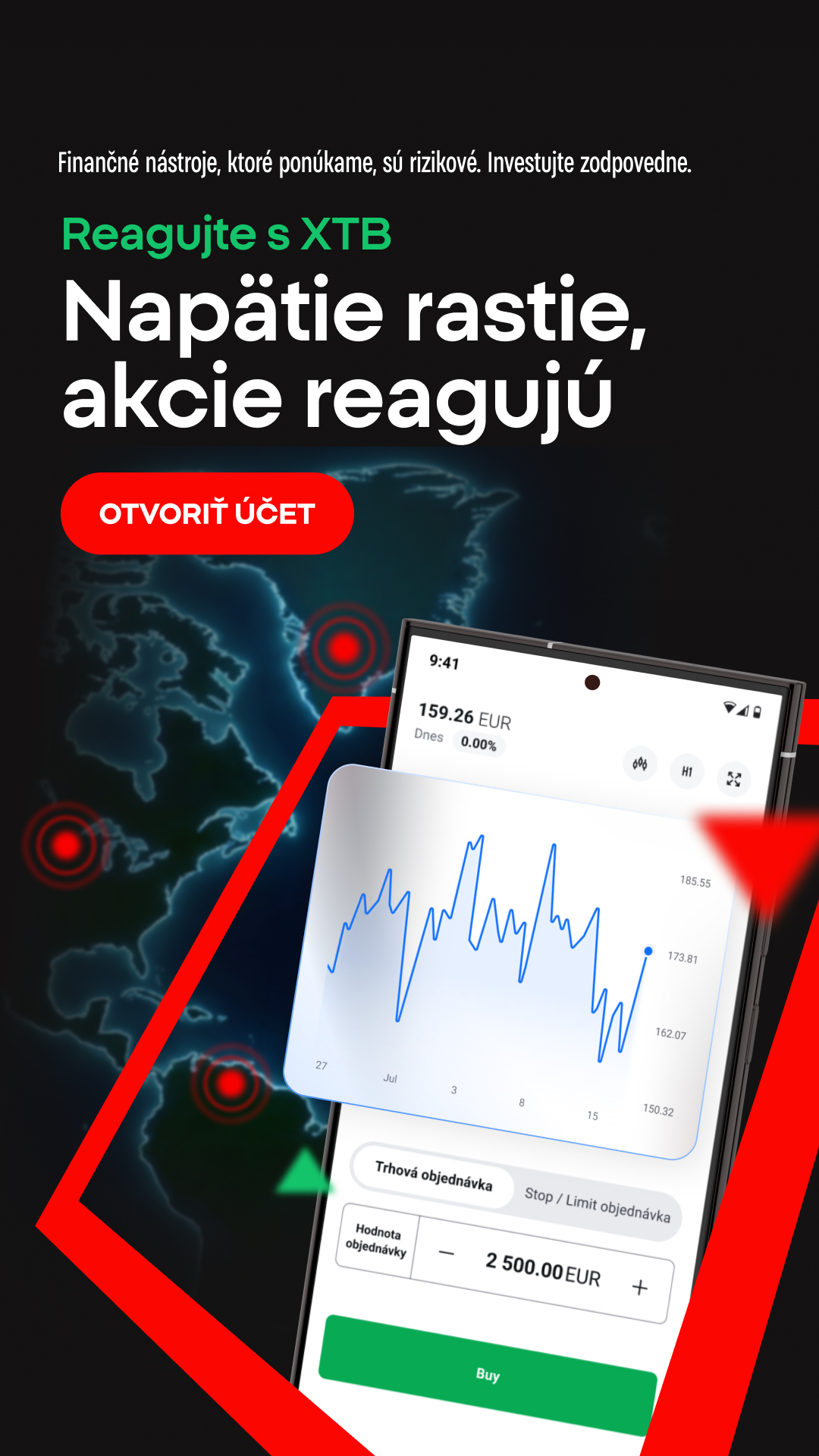 XTB Online Trading Facebook ad