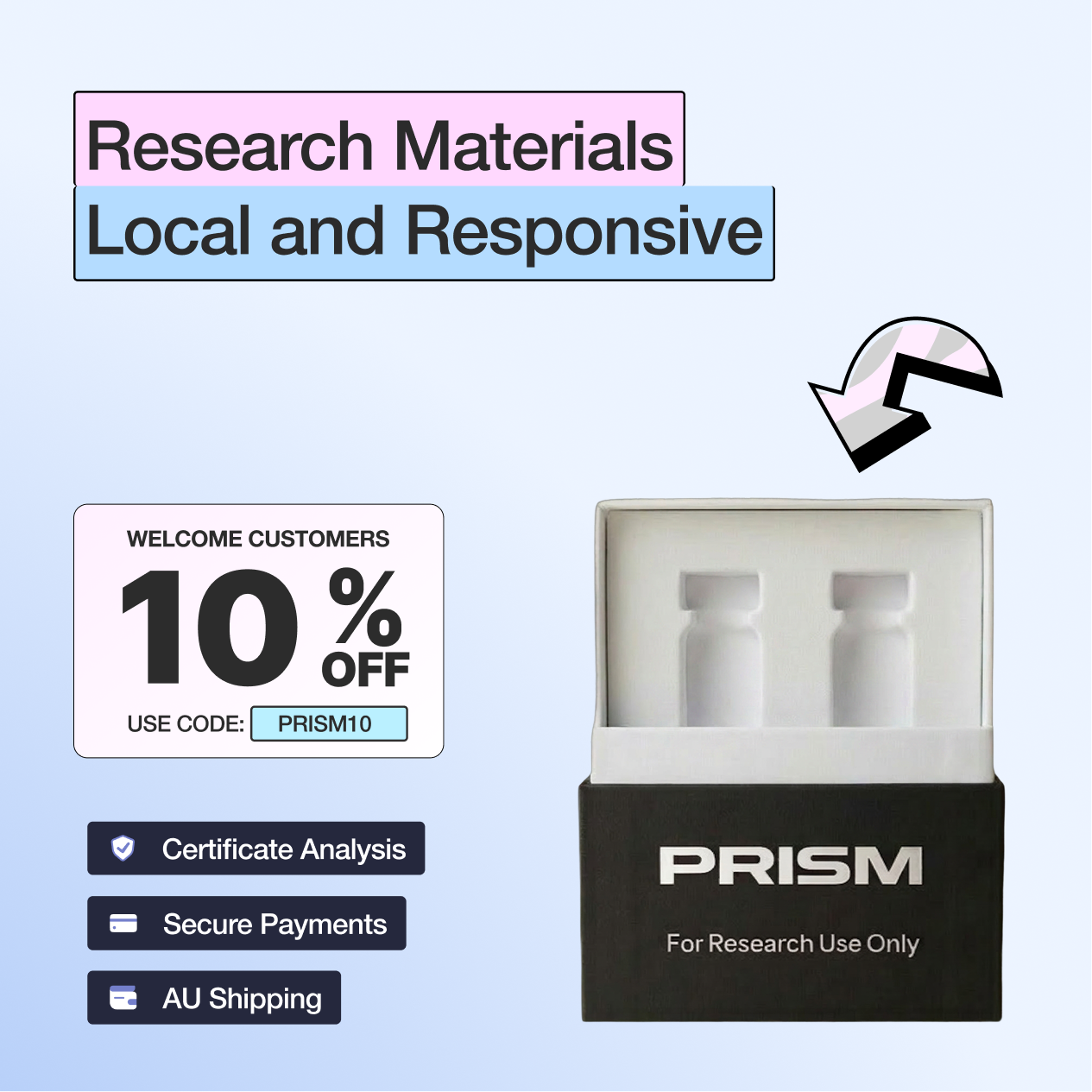 Prism Labs Facebook ad: Explore Research Materials