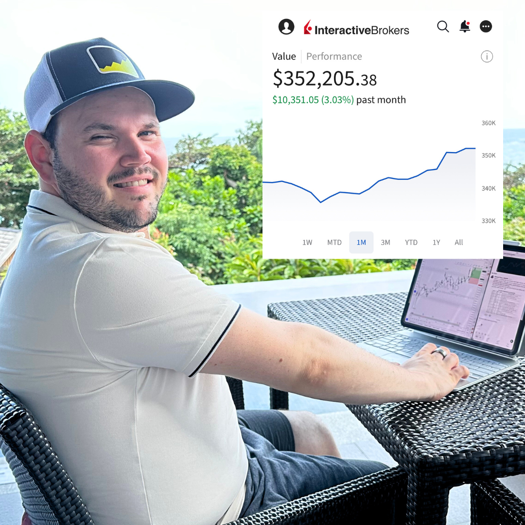 Desire To Trade Facebook ad: Day Traders Hate Hearing This.