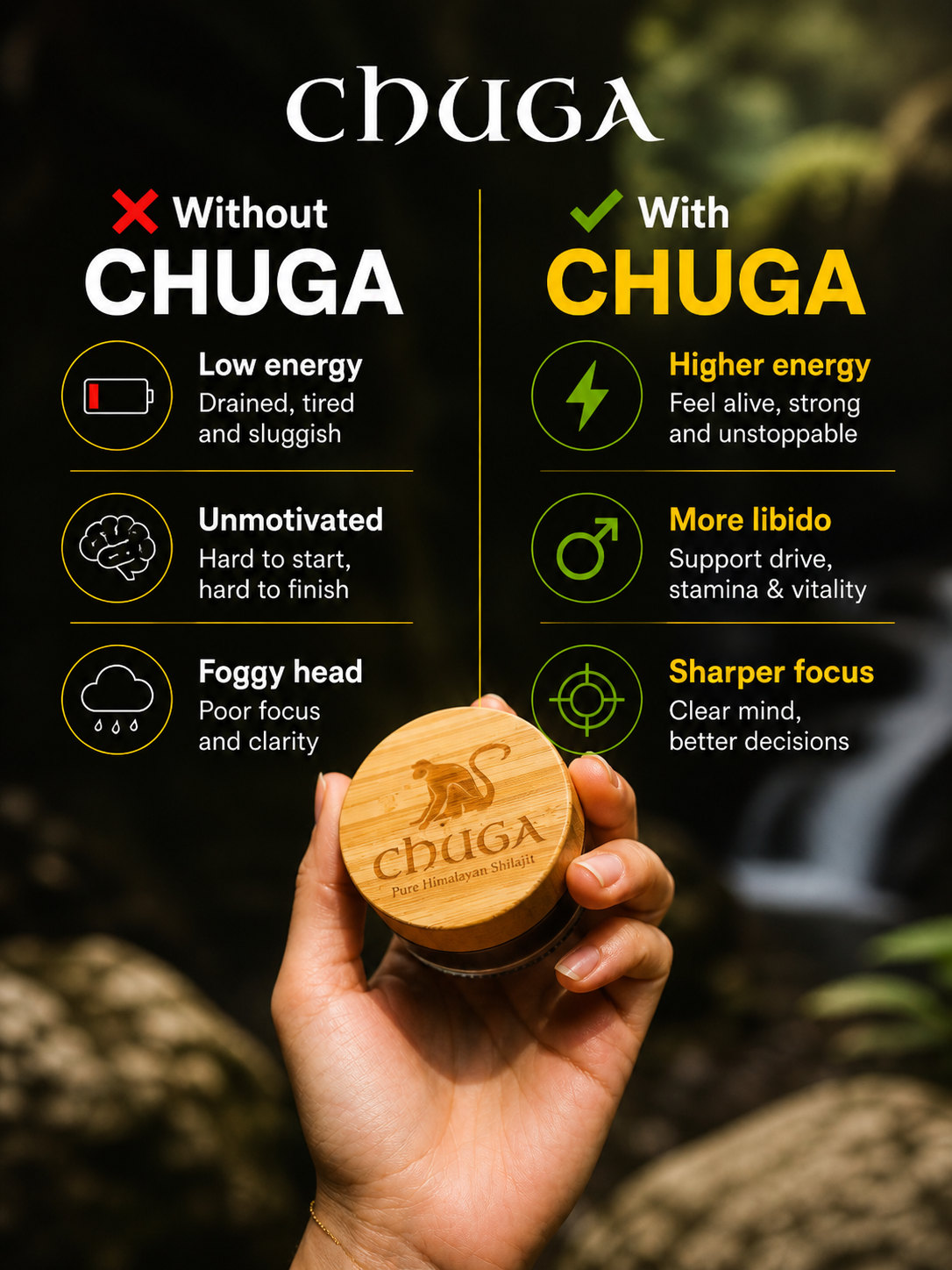 Chuga Facebook ad: Chuga Shilajit