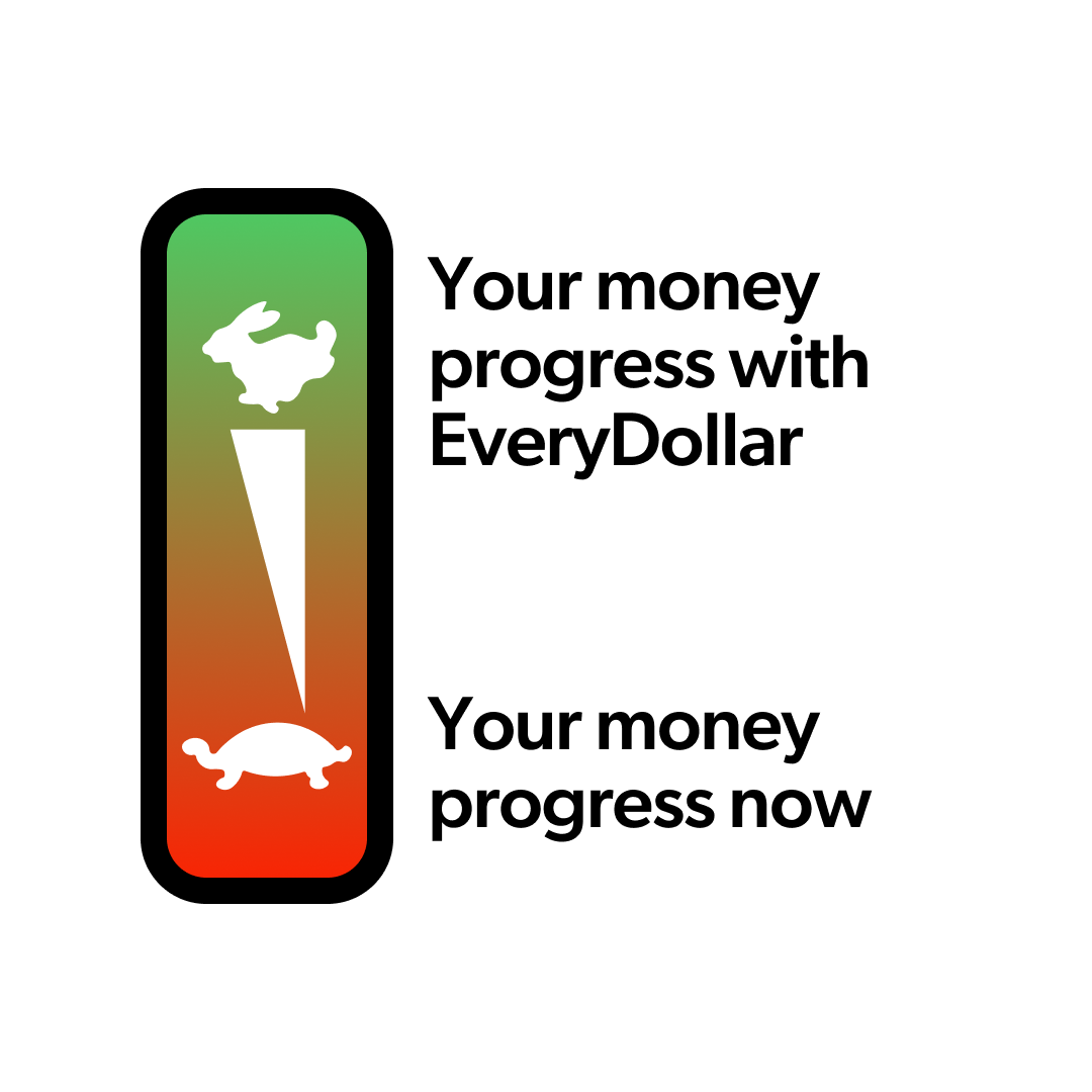 Dave Ramsey Facebook ad