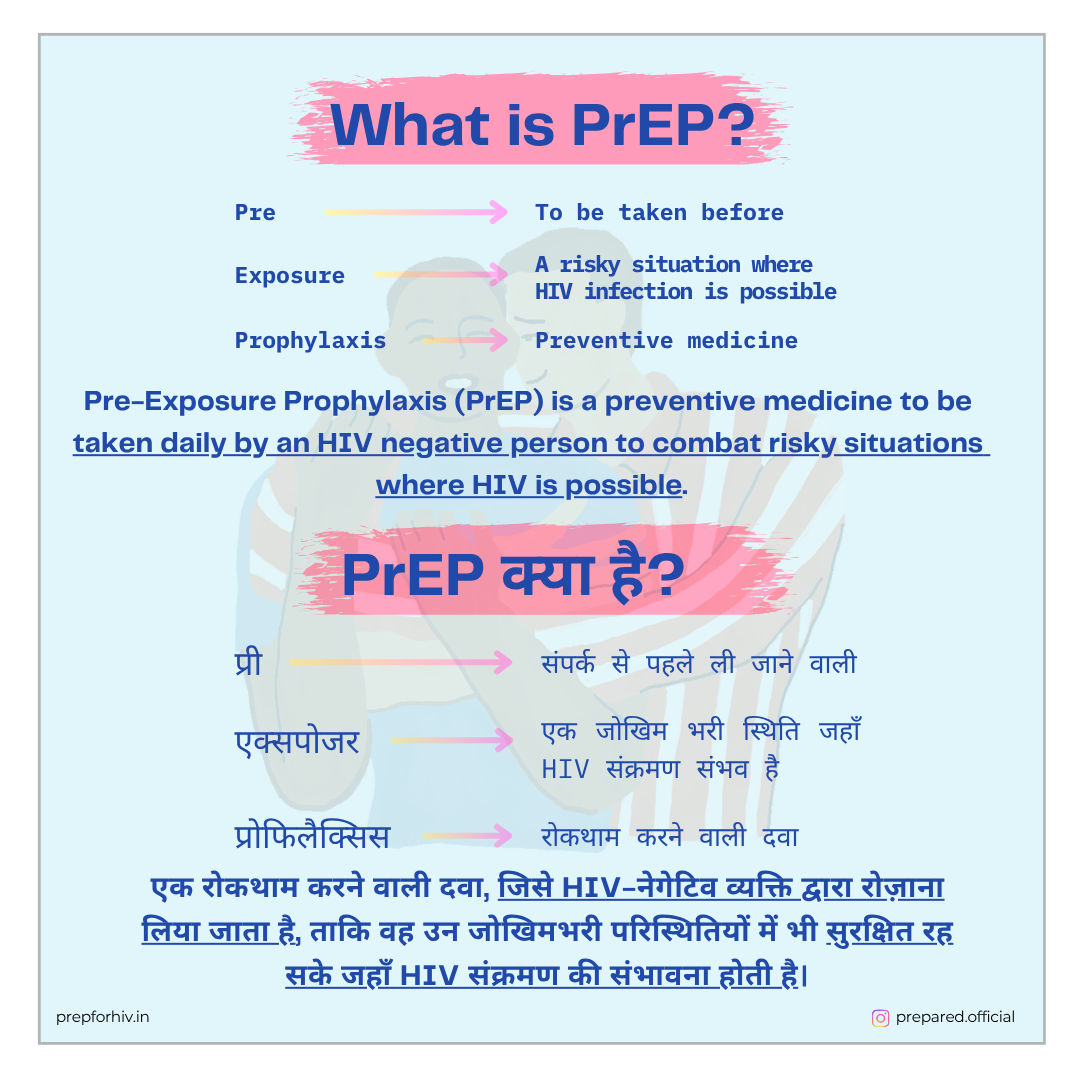 Prepared - an HIV Prevention Initiative Facebook ad: Get in touch to know how PrEP protects…