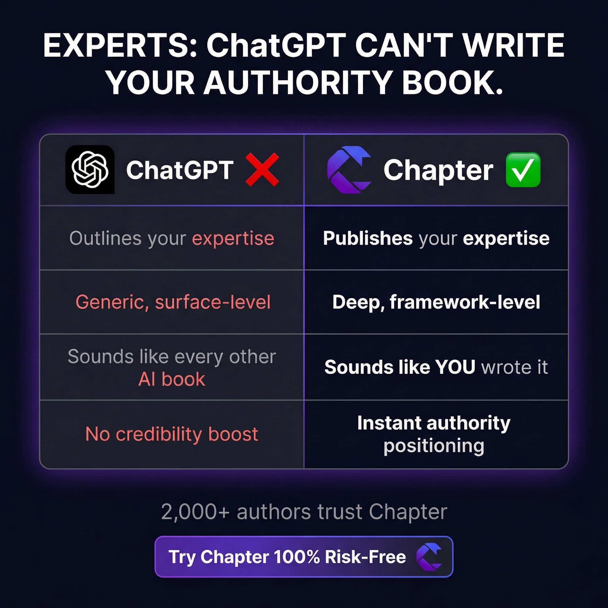 Chapter.pub Facebook ad