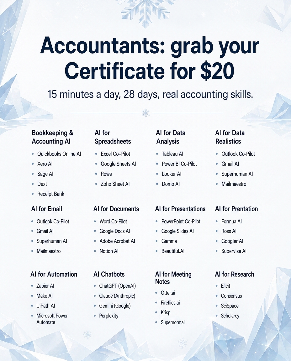 AI Made Simple Facebook ad