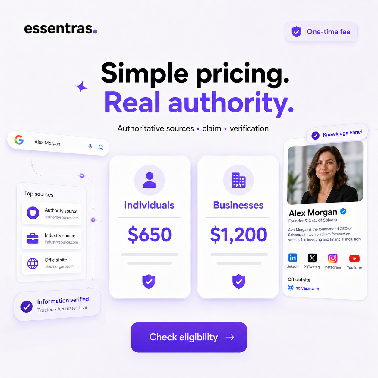 Essentras Facebook ad: Own your Google Knowledge Panel