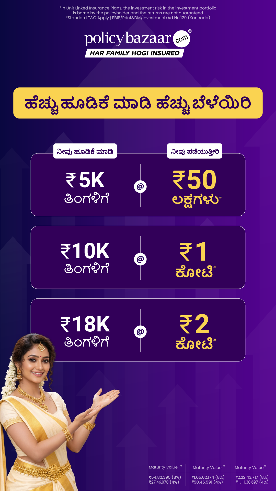 Policybazaar Facebook ad