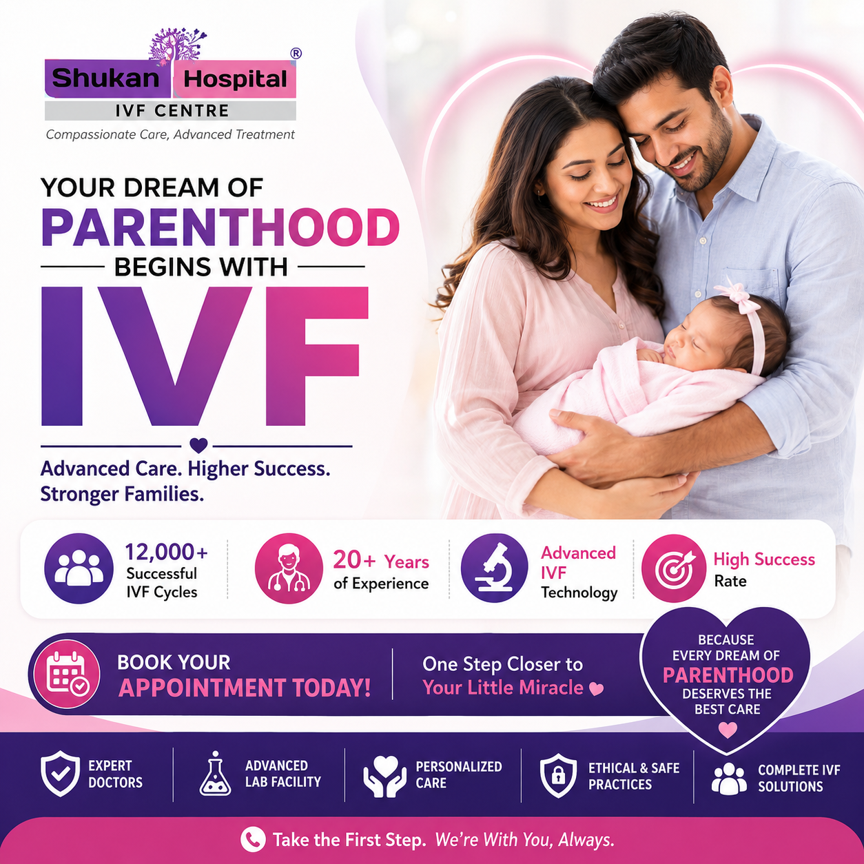 Shukan Hospital & IVF Centre Facebook ad: Trusted IVF Solutions in Ahmedabad