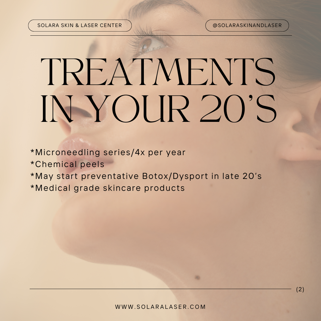 Solara Skin & Laser Center, Anchorage AK Facebook ad: Treatments as you age.