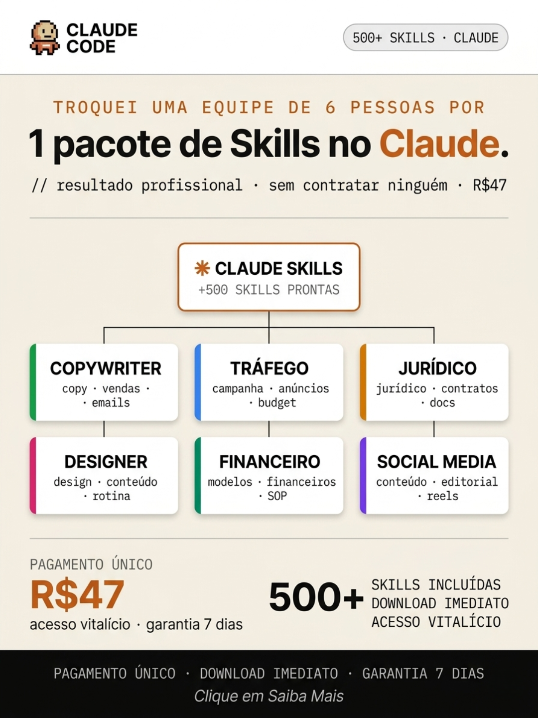 Avora AI Facebook ad