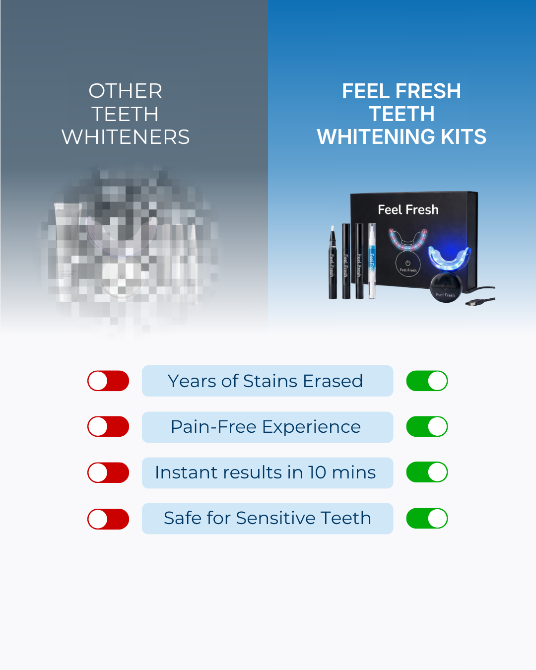 Feel Fresh Singapore Facebook ad: Whiten Your Teeth Instantly With No Pain