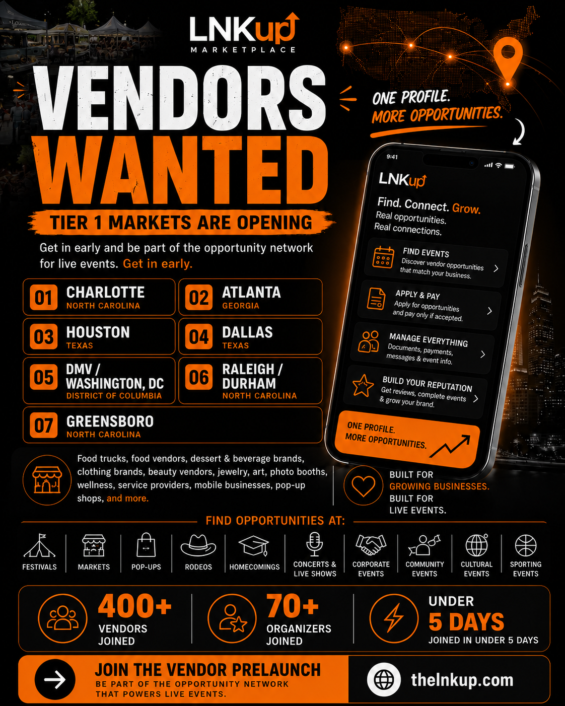 The LNKup Marketplace Facebook ad: Vendors Need Events. Events Need Vendors.