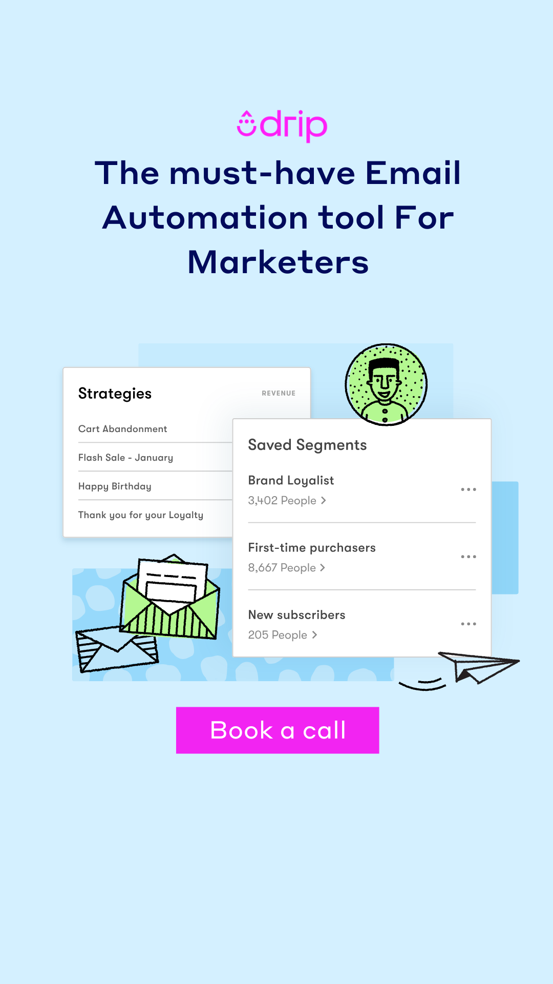 Drip Email Marketing for Ecommerce Facebook ad