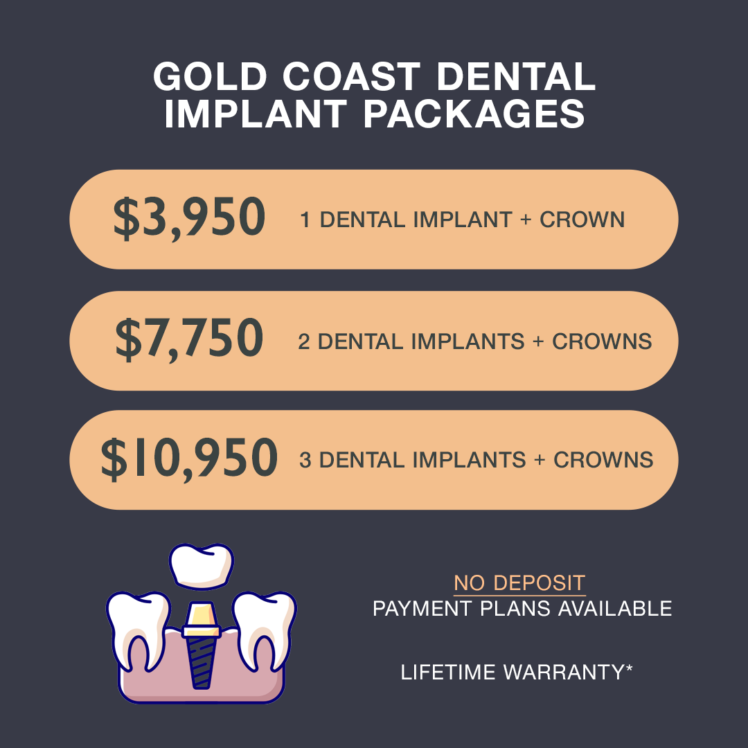 Cosmetic Dentists Australia Facebook ad