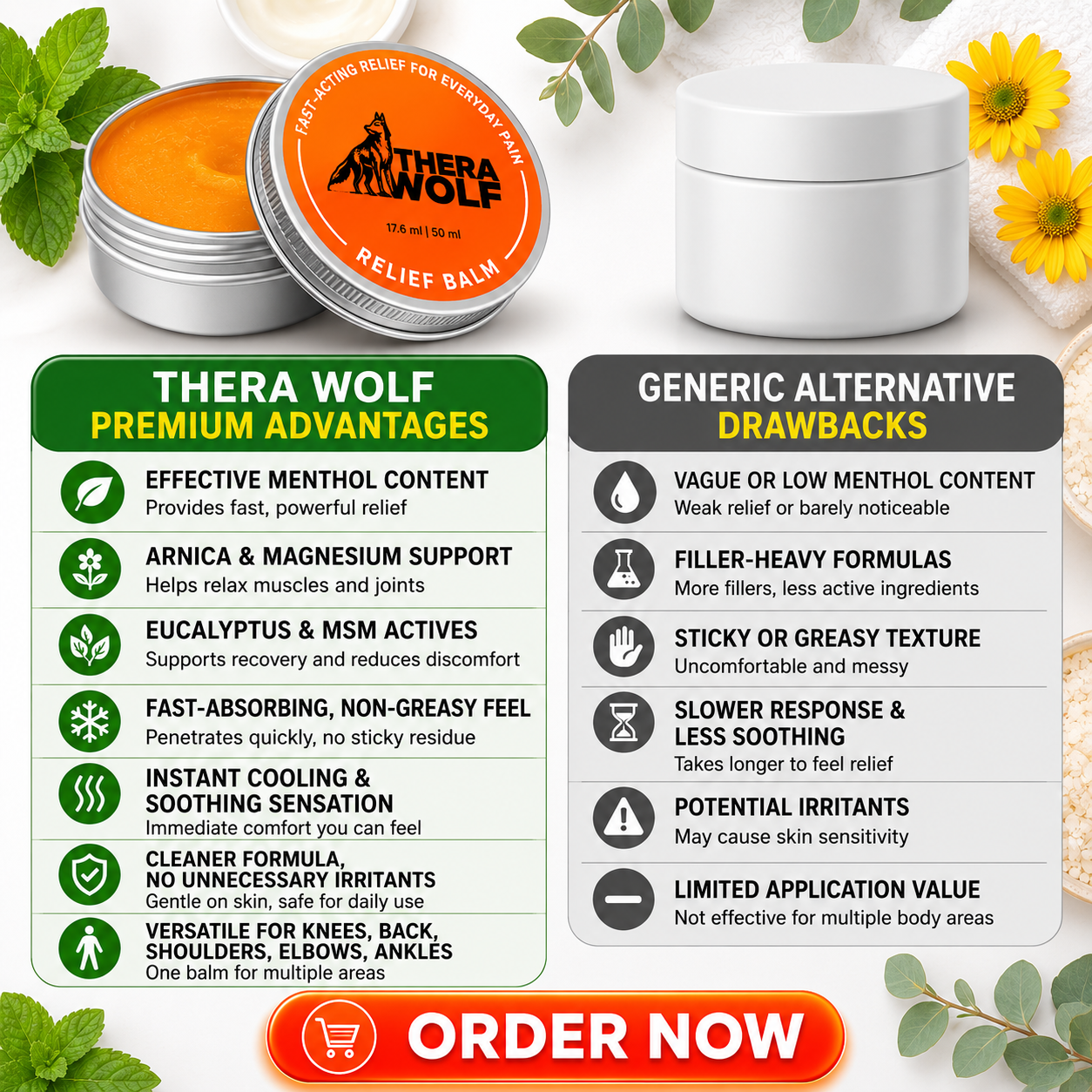Therawolf-US Facebook ad: DON’T LET EVERYDAY DISCOMFORT SLOW YOU DOWN.