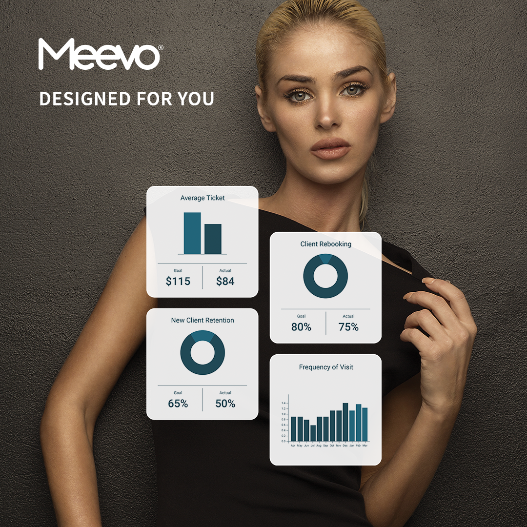 Meevo by Millennium Facebook ad