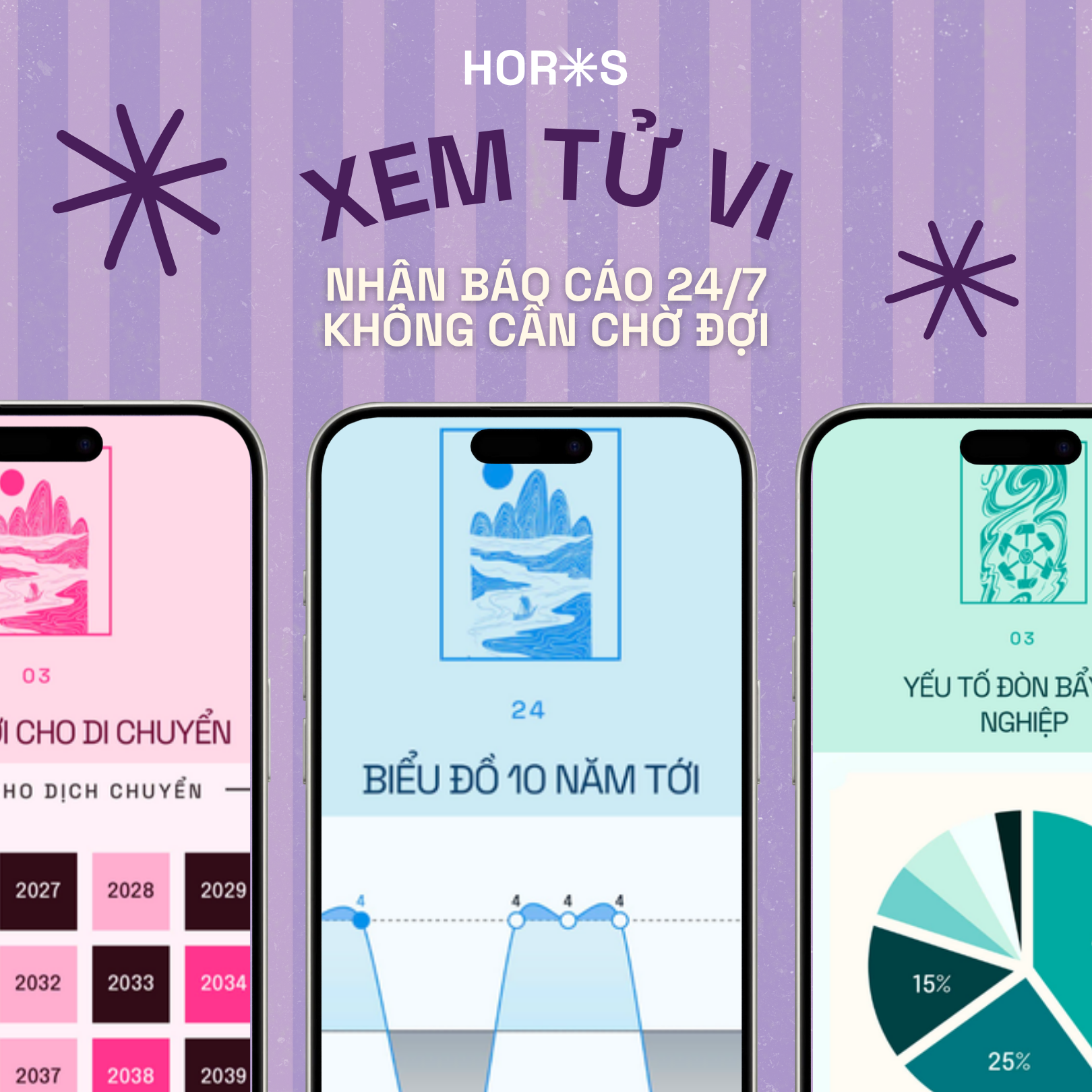 HOROS - Tử vi cho thế hệ mới Facebook ad