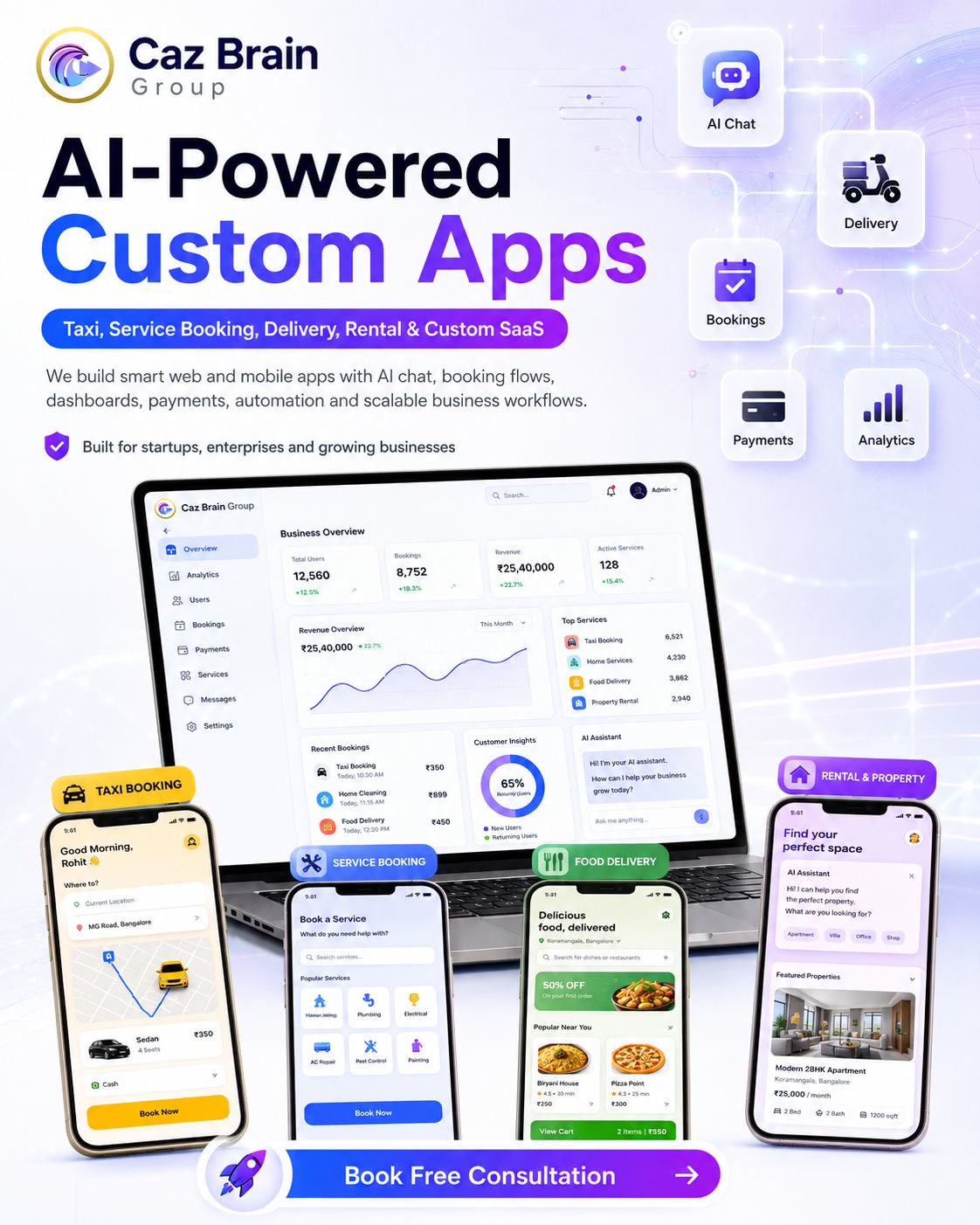CAZ BRAIN Group PVT LTD Facebook ad: Need more than a basic website or app?
