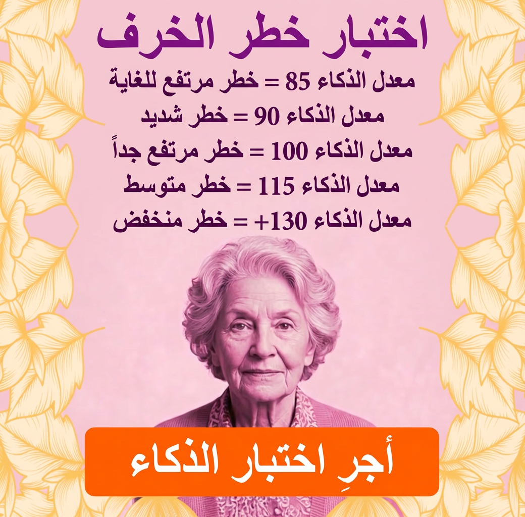 My IQ Facebook ad