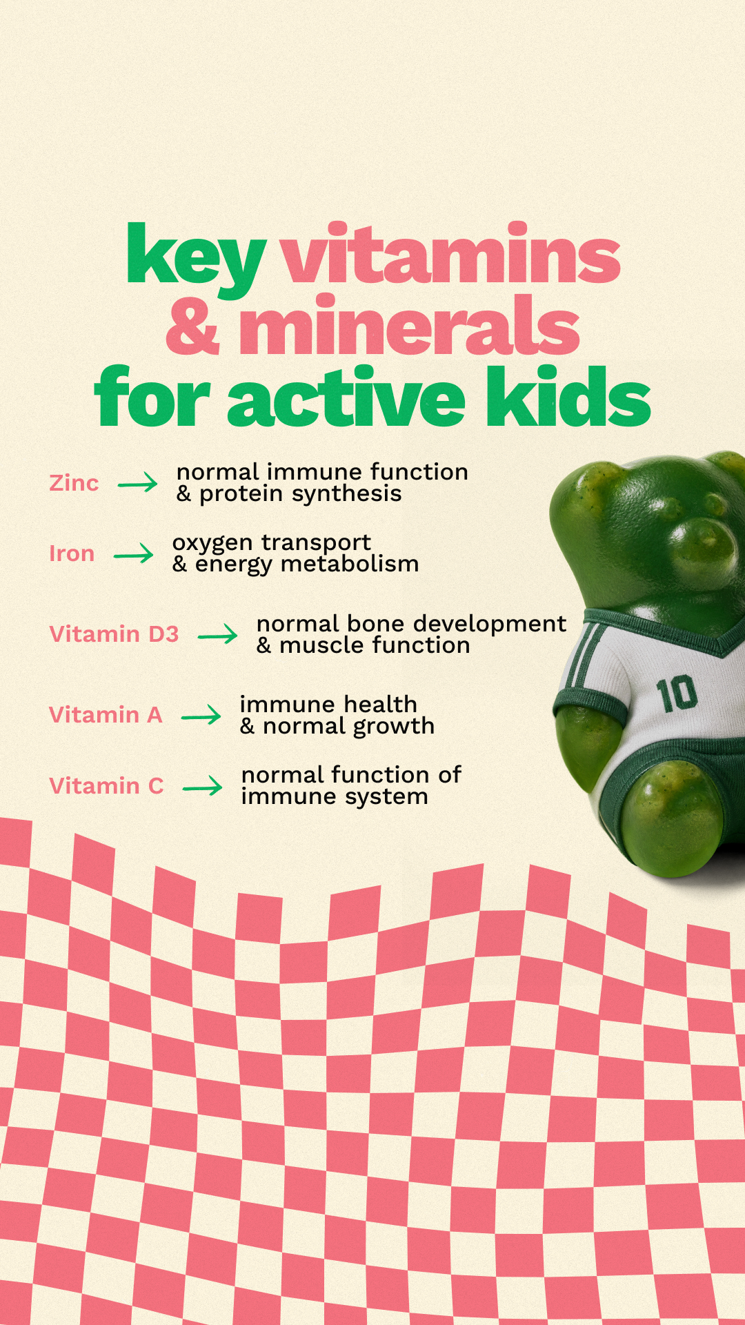 Grüns Kids Facebook ad