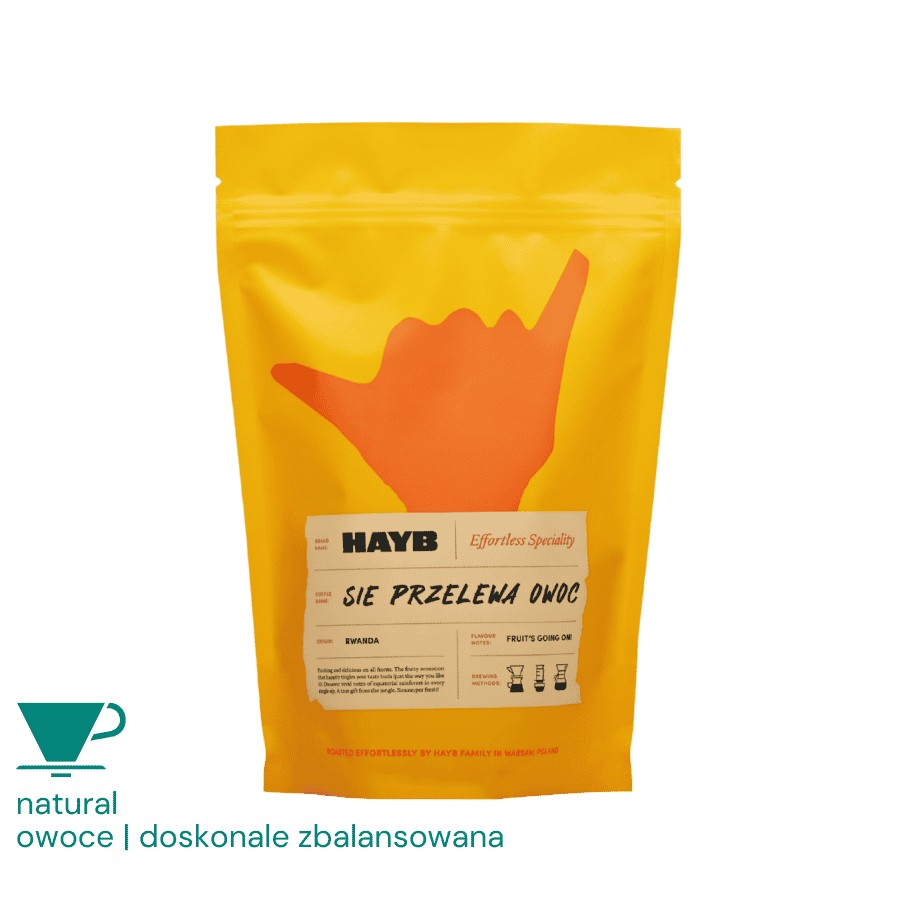 CoffeeLove.pl - sklep z kawą Facebook ad: Wracasz po swoją ulubioną kawę?