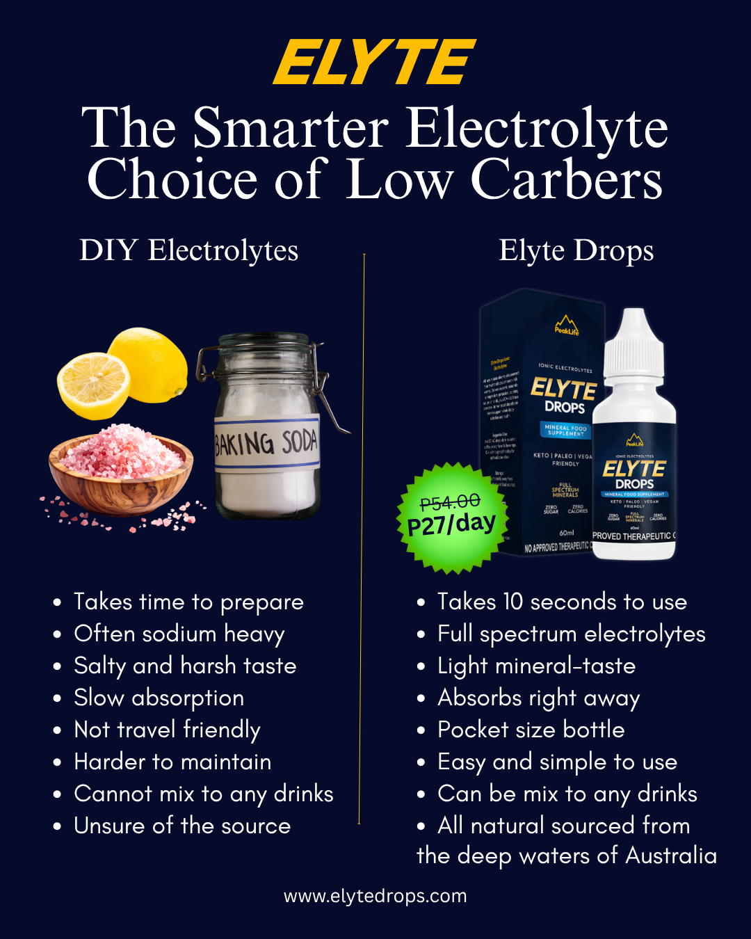 Elyte Drops Facebook ad
