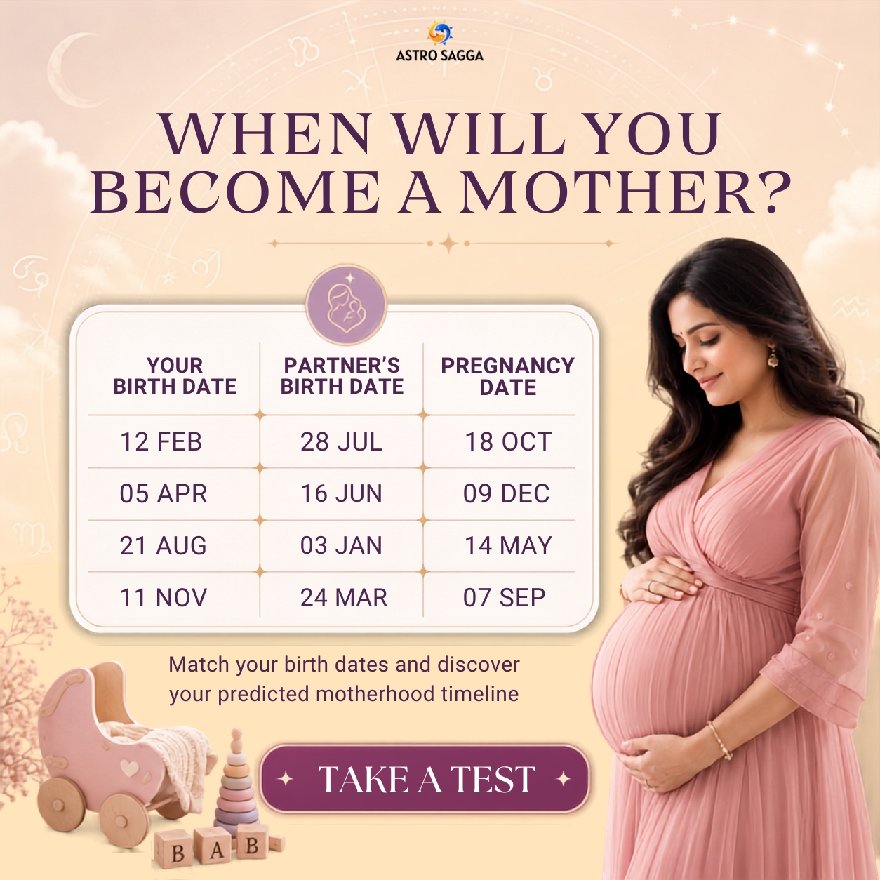 Astrosagga Facebook ad: When Will You Become a Mother? Take the Test