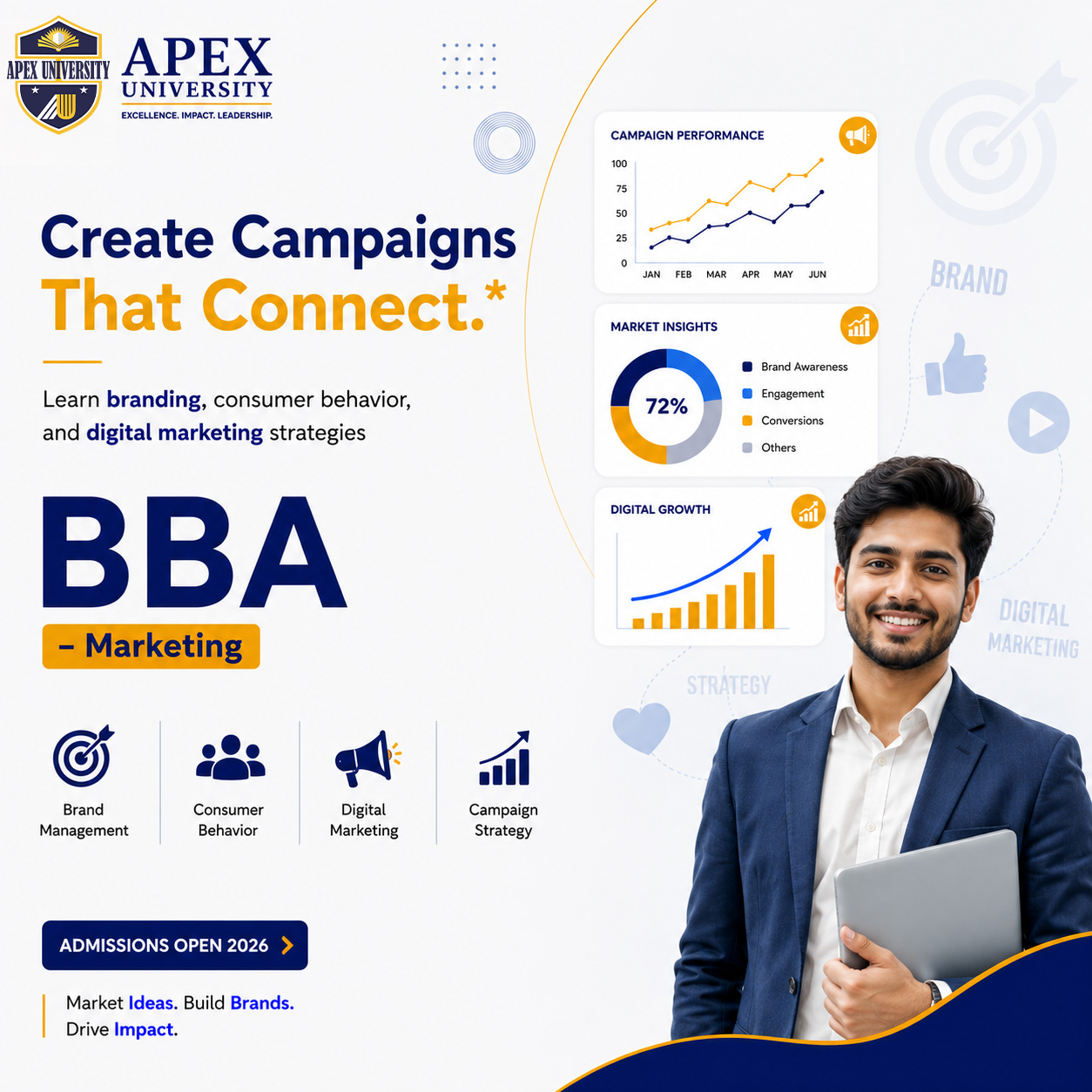 Apex University Facebook ad