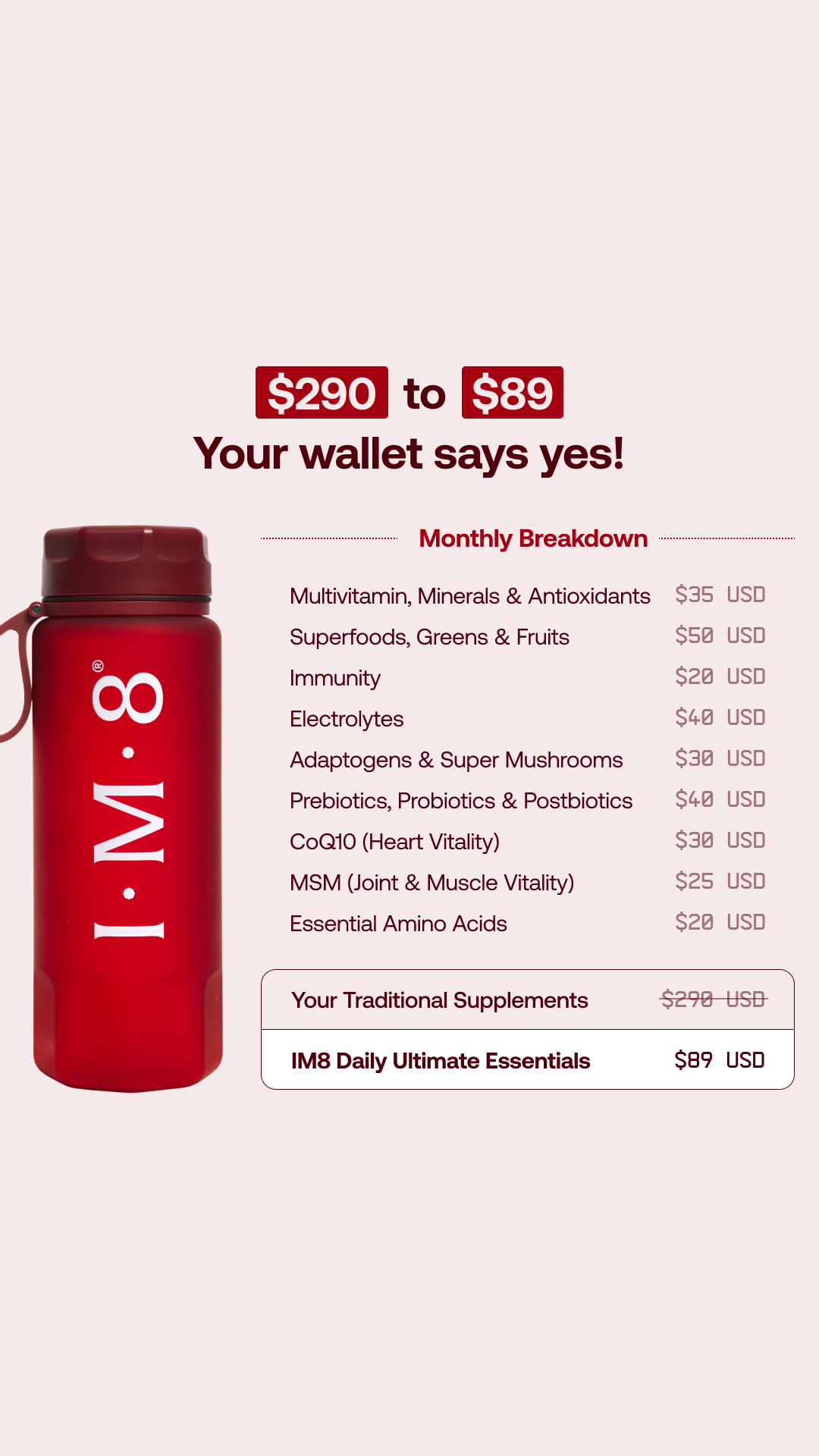 IM8 Global Facebook ad