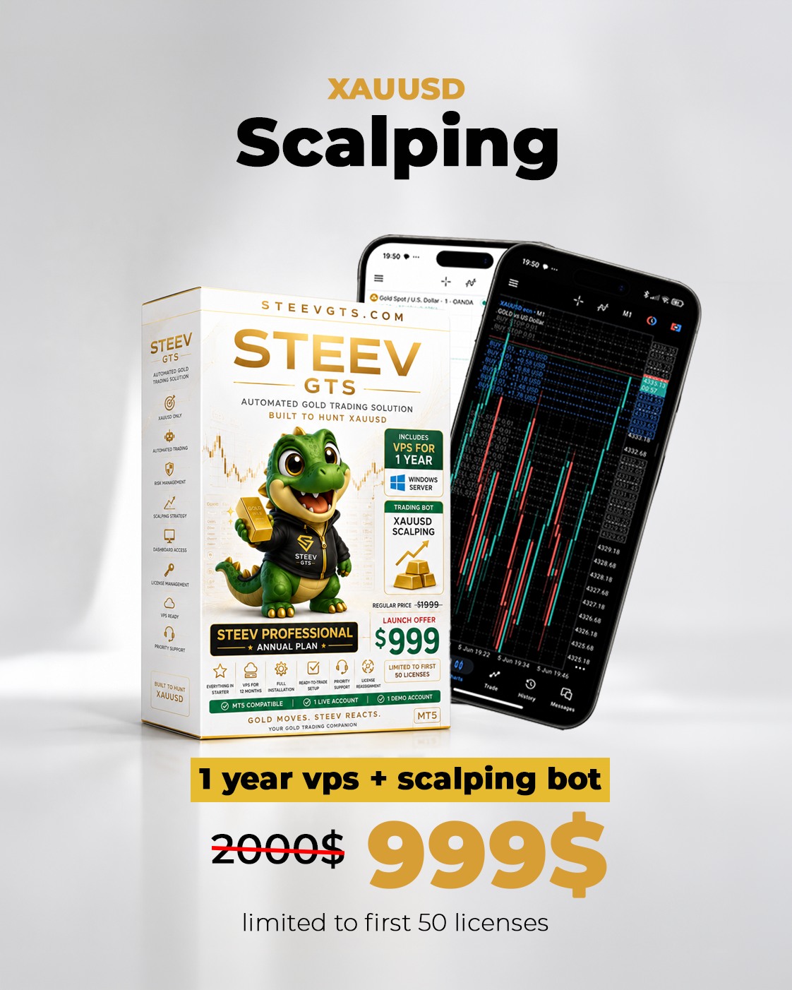 Steev GTS EA Gold Trading Strategy Facebook ad: Built To Hunt XAUUSD