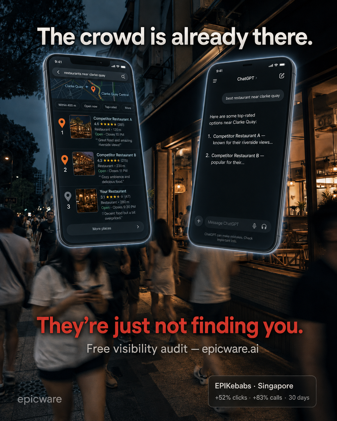 EpicWare Facebook ad: The crowd is there. Are they finding you?