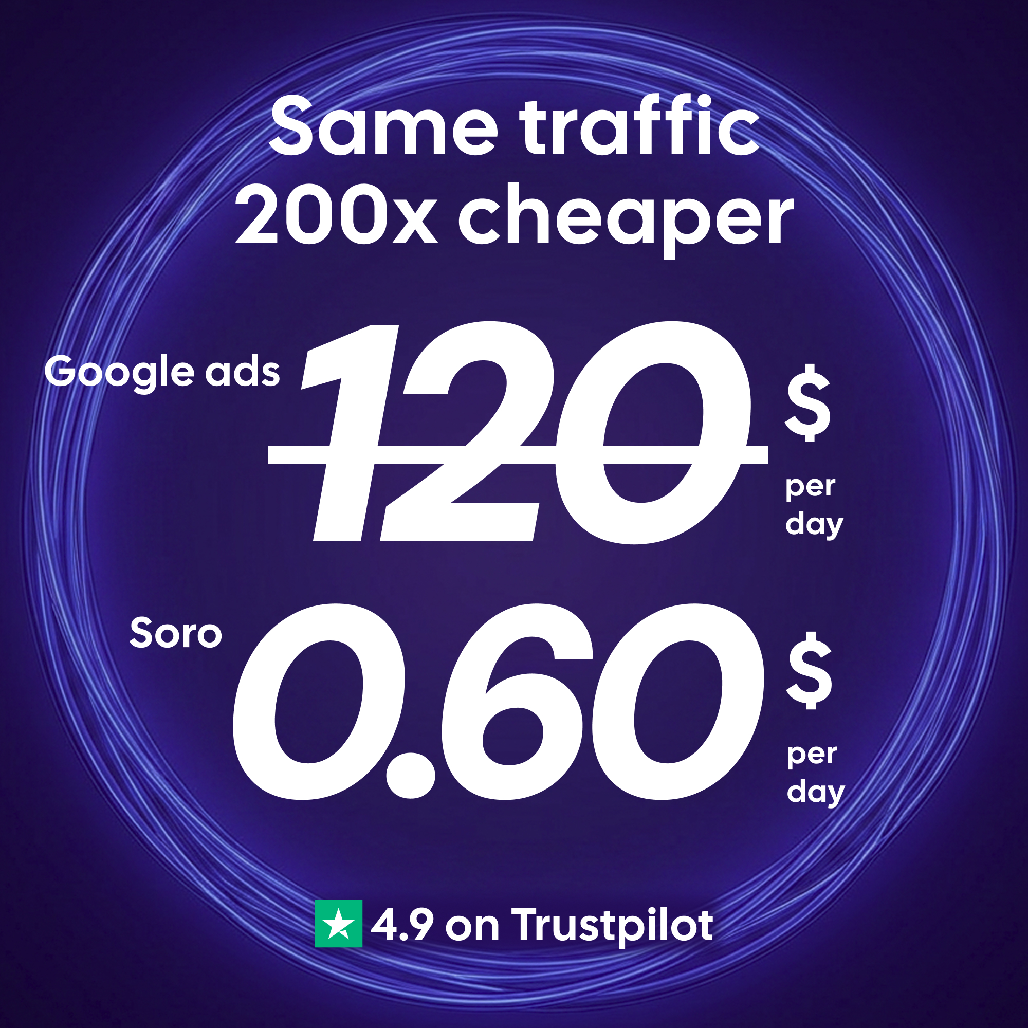 Soro SEO Facebook ad