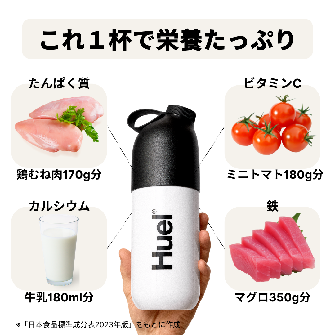 Huel Facebook ad