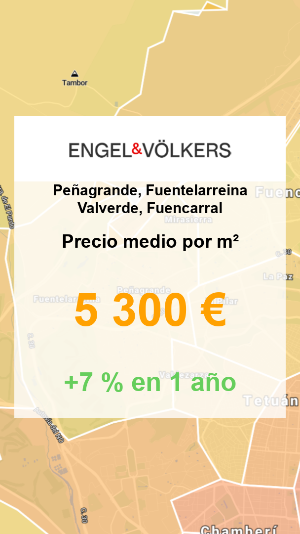 Data Estate Facebook ad