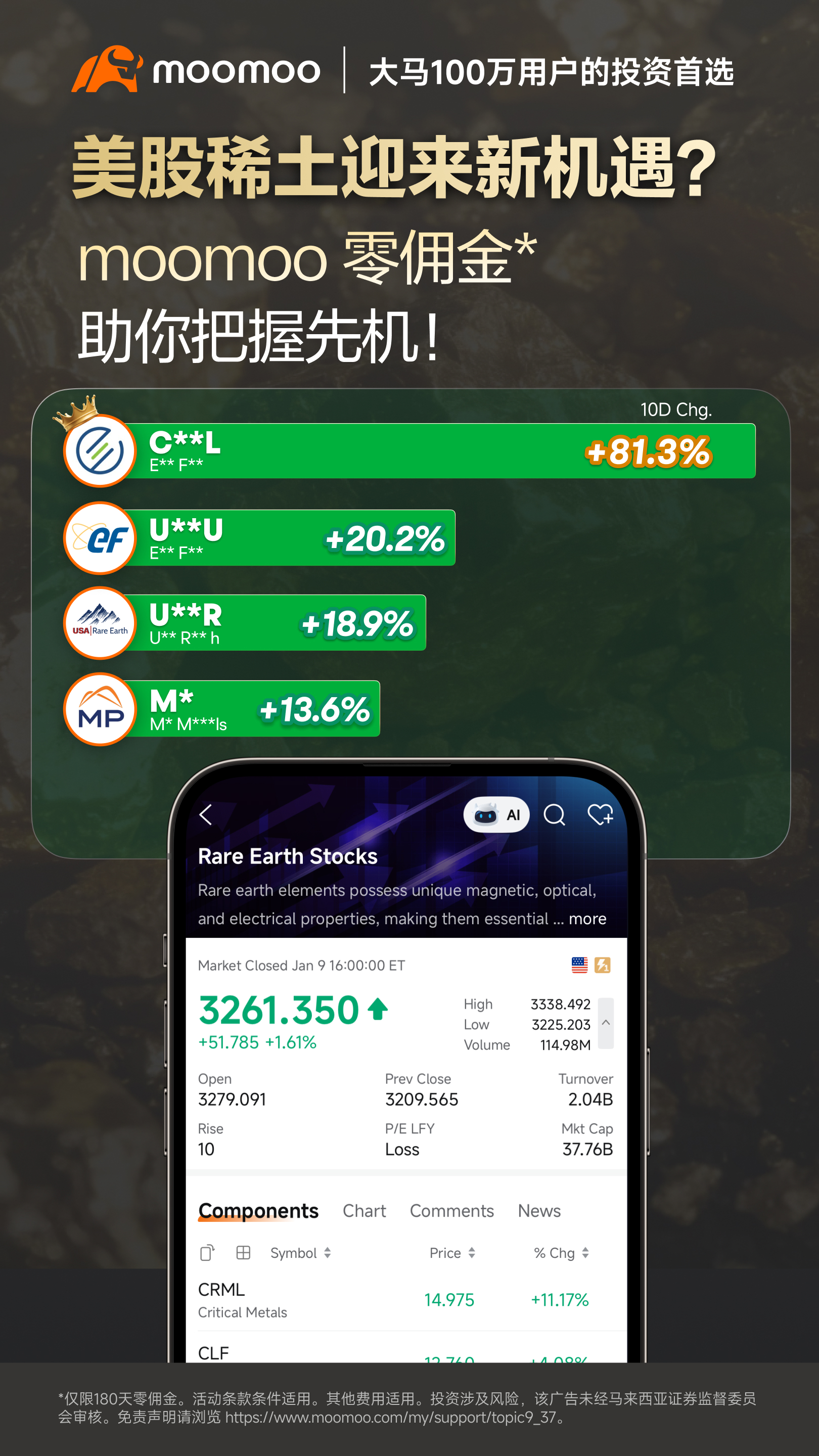 Moomoo Facebook ad